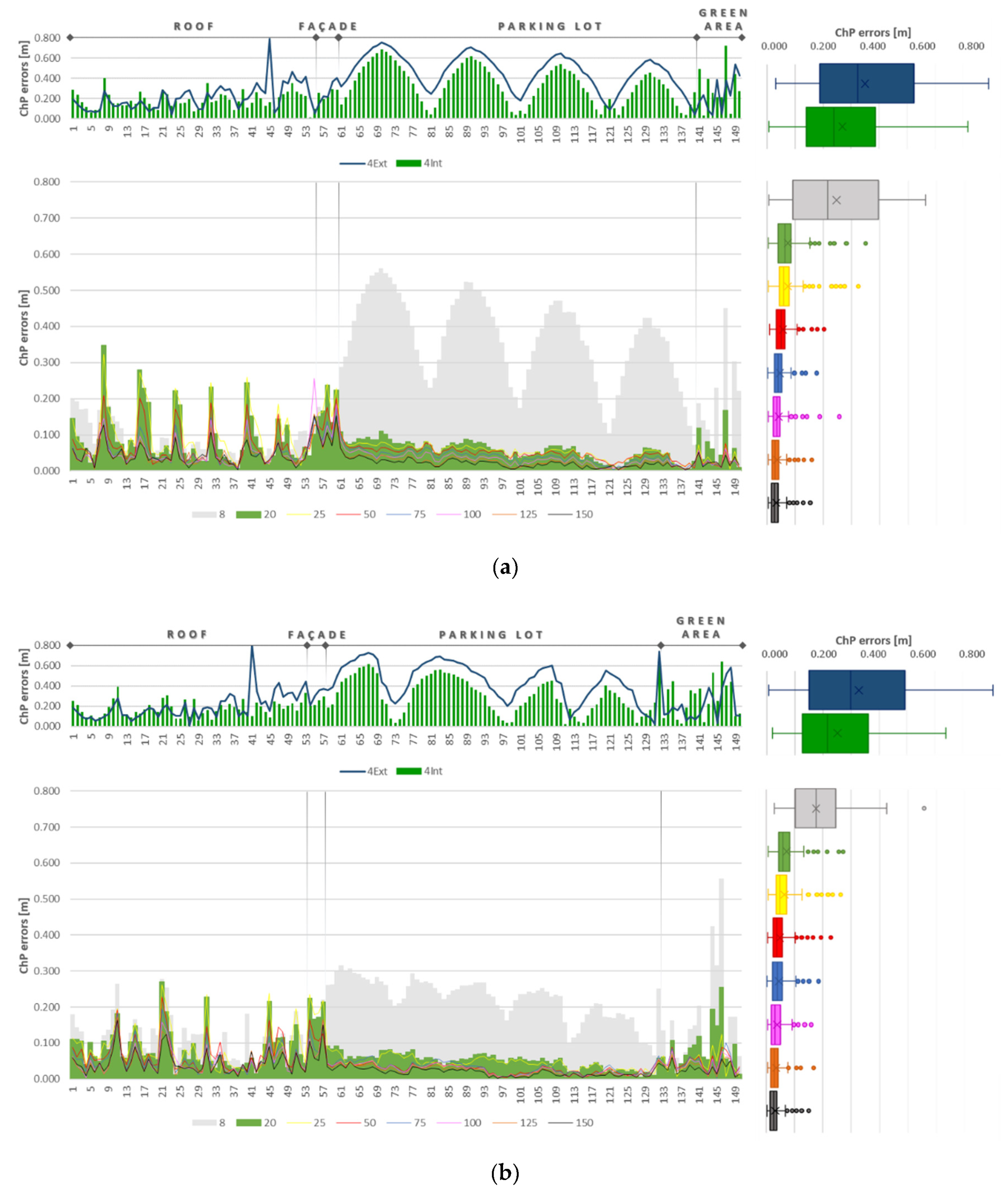 Remotesensing 12 00876 g015