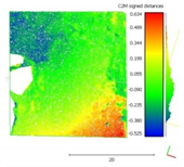 Remotesensing 12 00876 i008
