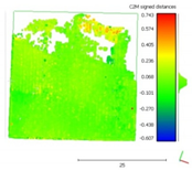 Remotesensing 12 00876 i009