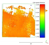 Remotesensing 12 00876 i011