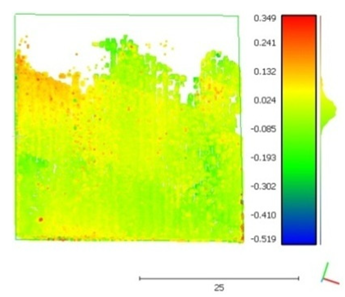 Remotesensing 12 00876 i021