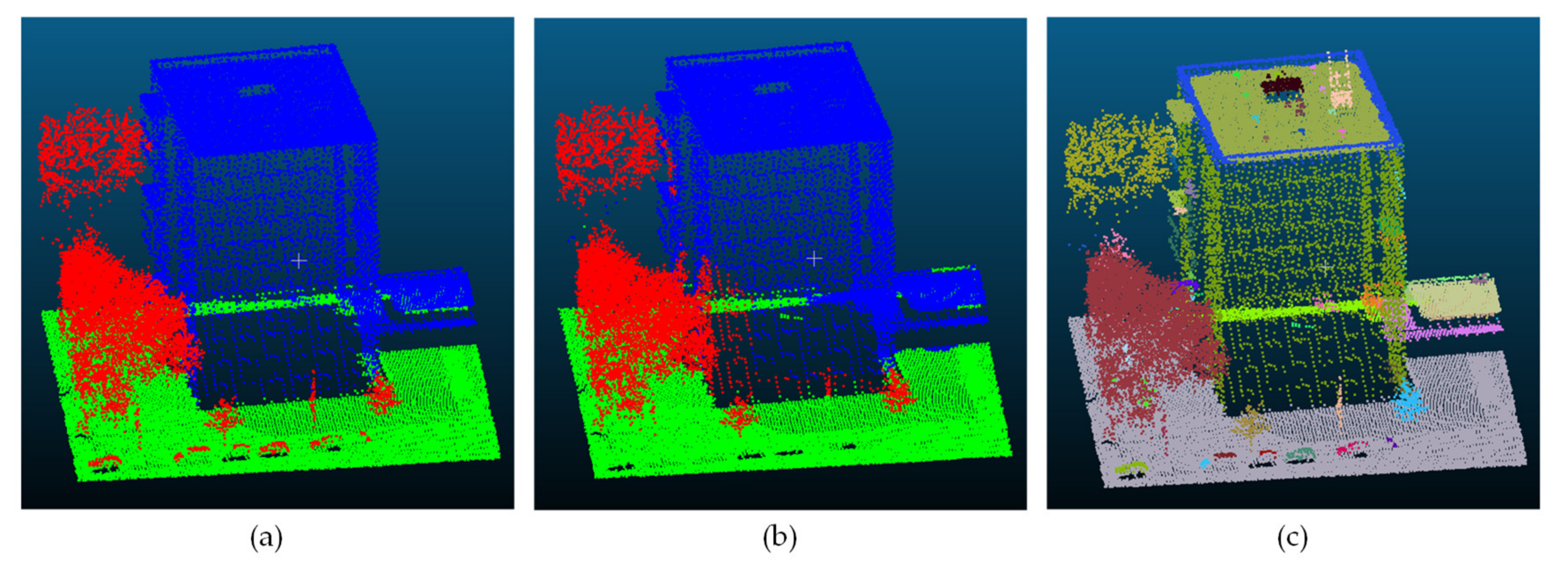 Remotesensing 12 00877 g011 Remotesensing 12 00877 g011