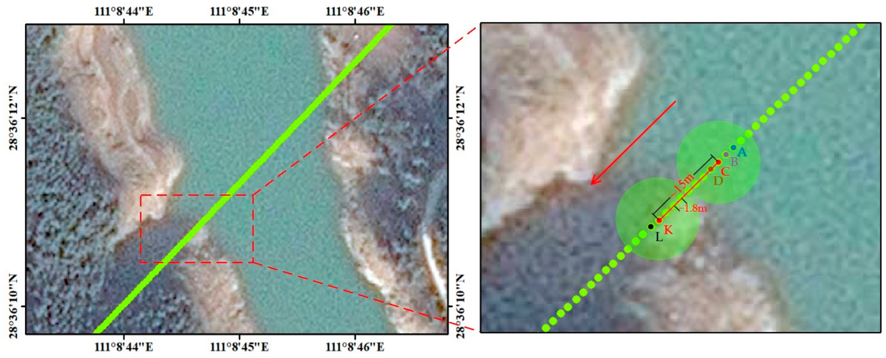 Remotesensing 12 00879 g006
