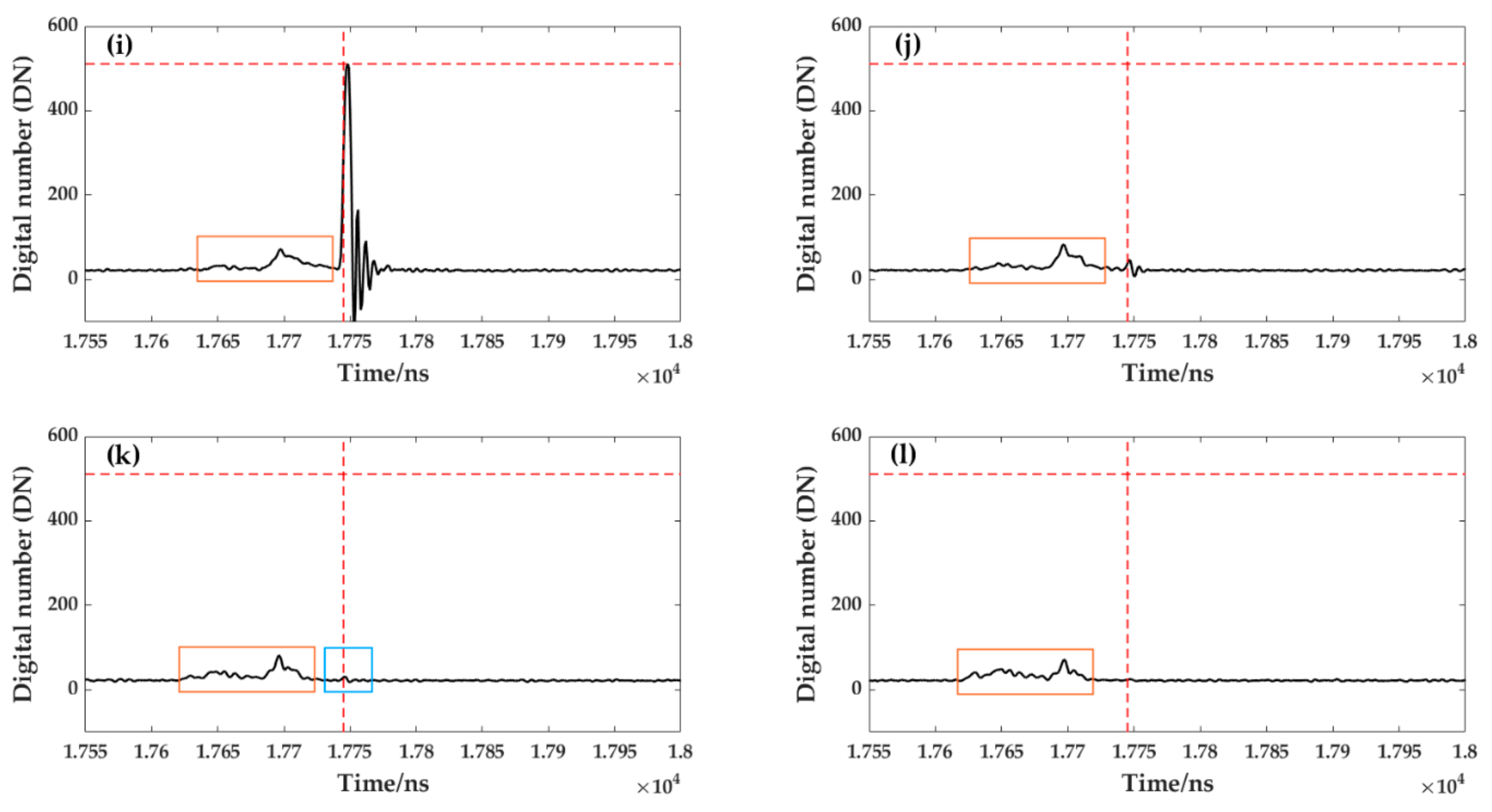 Remotesensing 12 00879 g007b