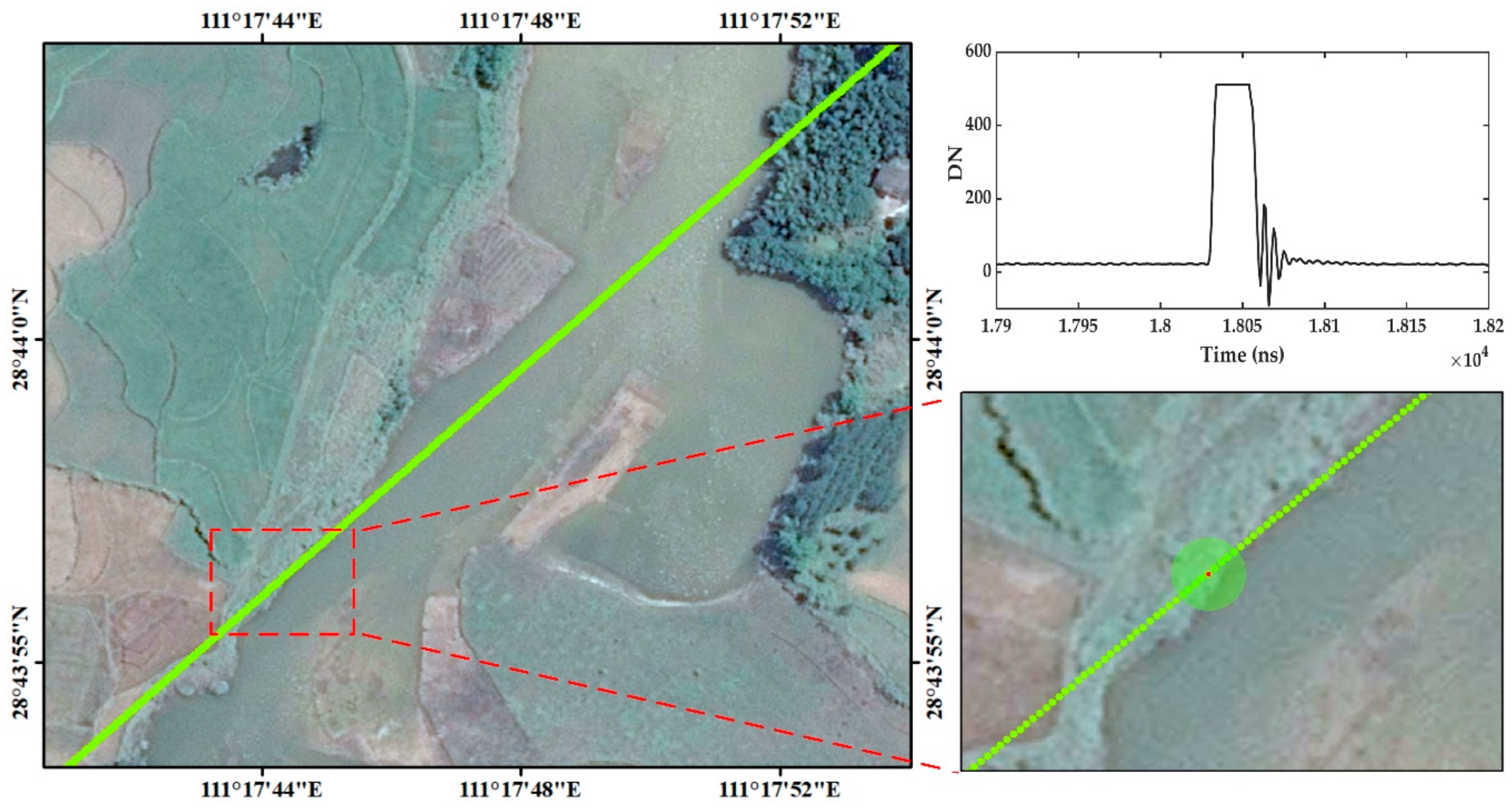 Remotesensing 12 00879 g008