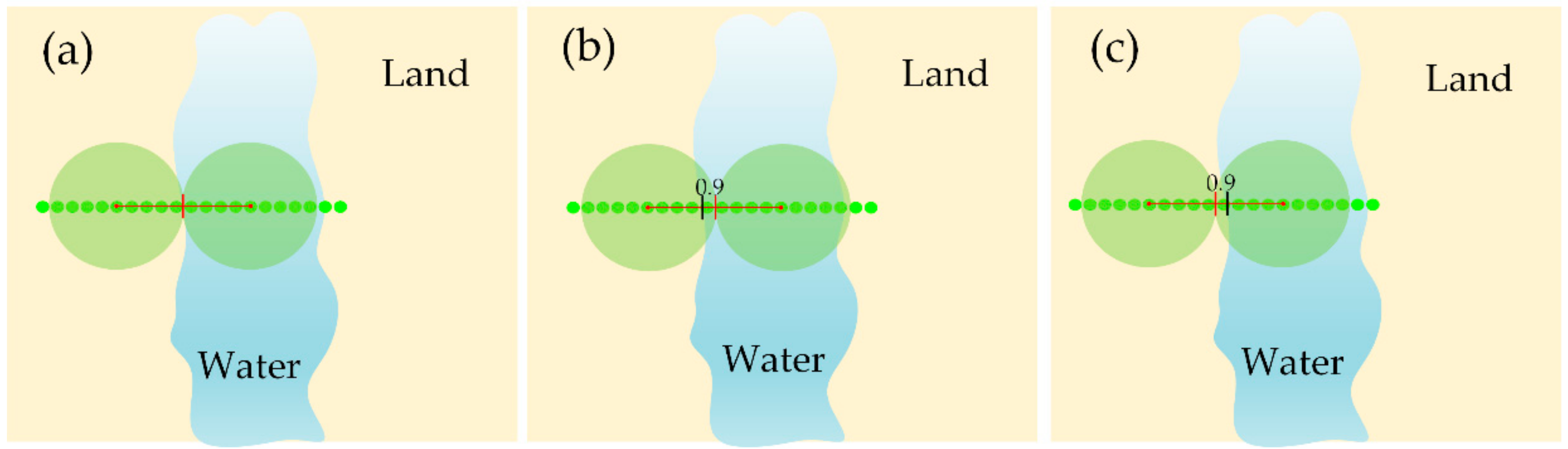 Remotesensing 12 00879 g014