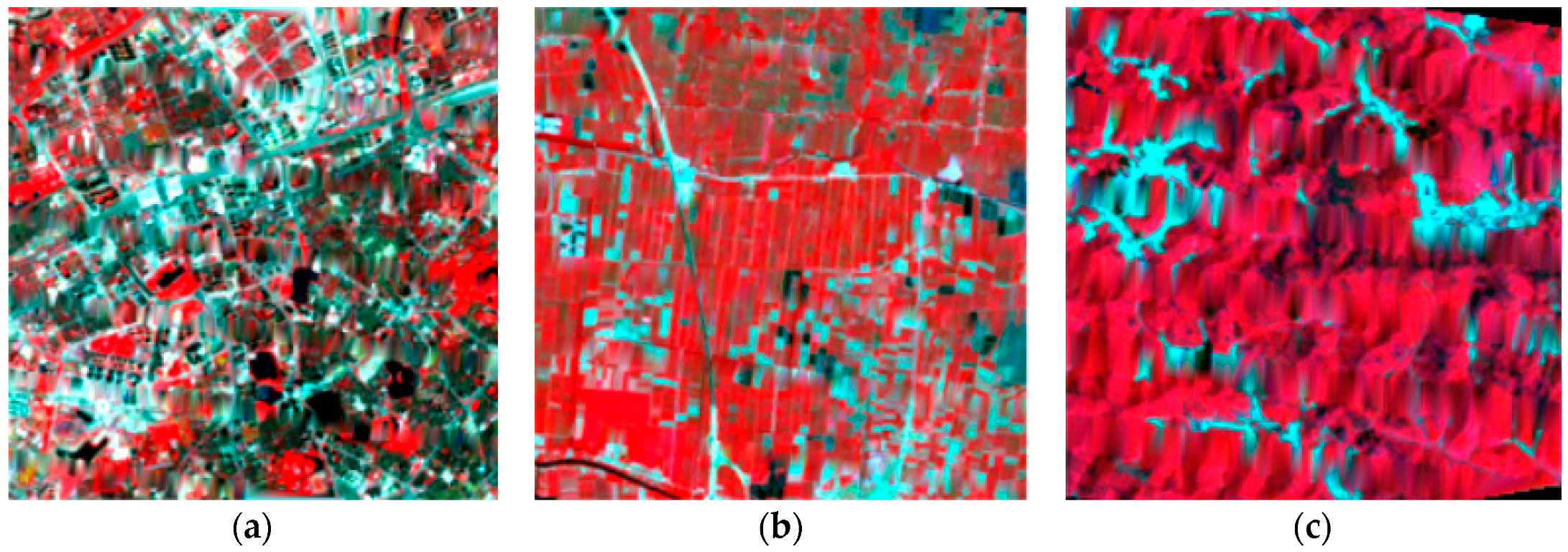 Remotesensing 12 00880 g003