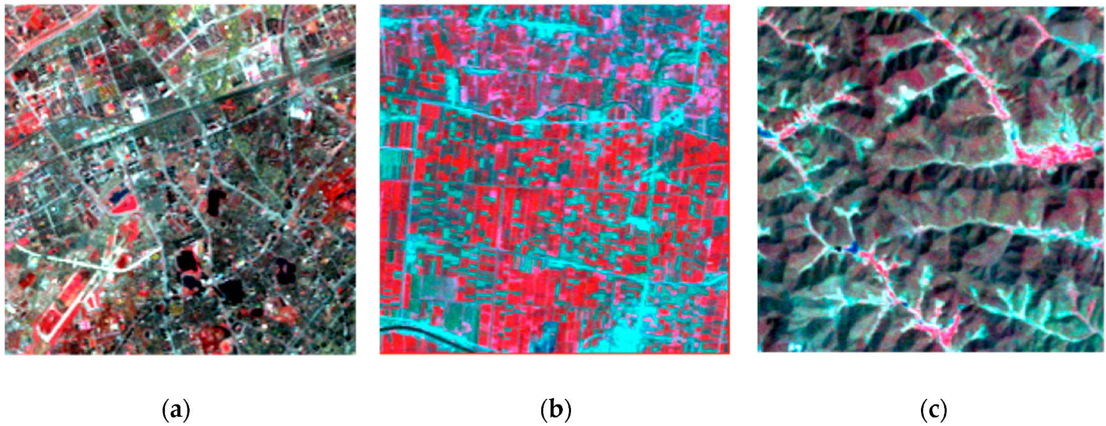 Remotesensing 12 00880 g004