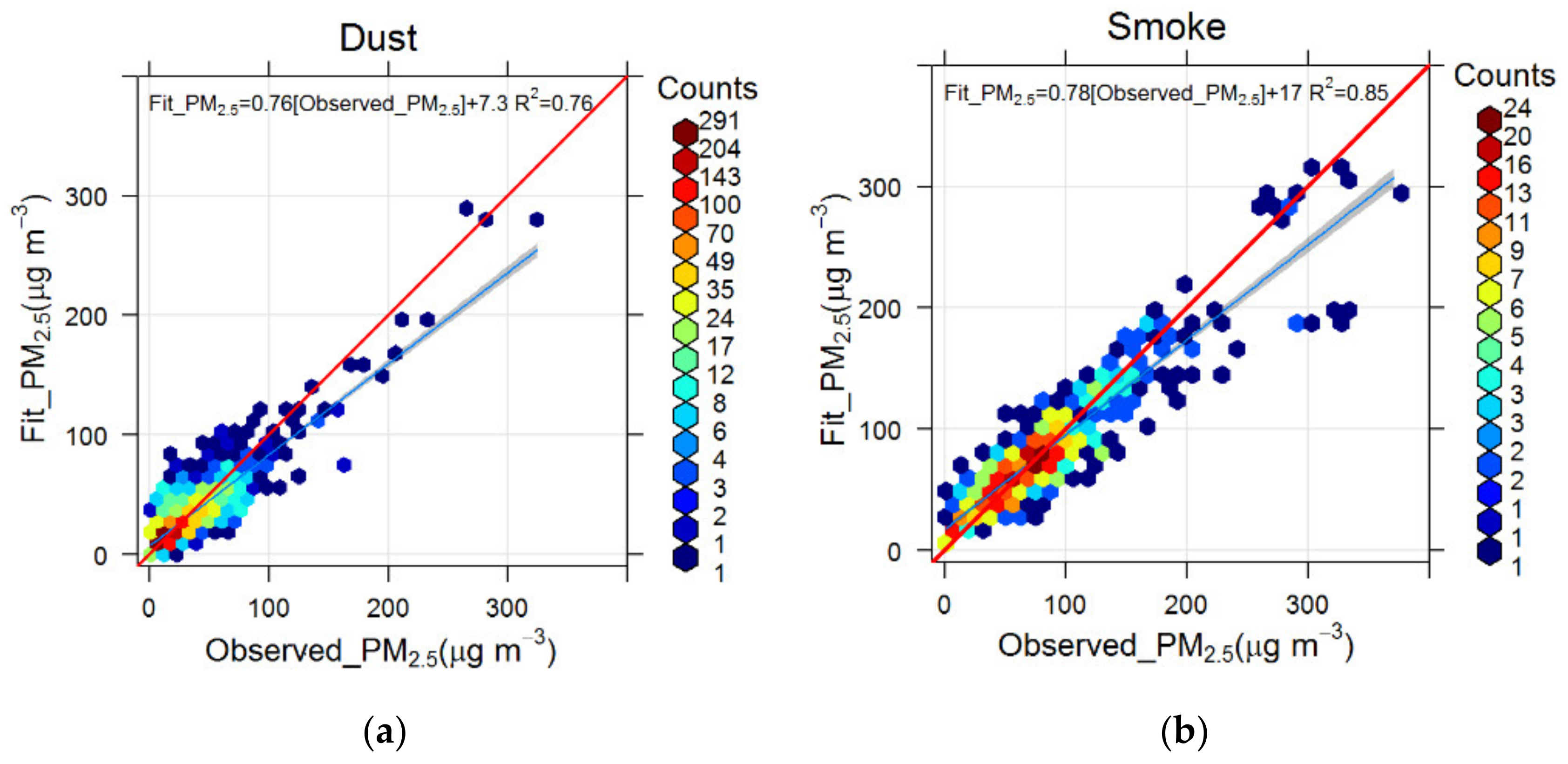 Remotesensing 12 00881 g003a Remotesensing 12 00881 g003a
