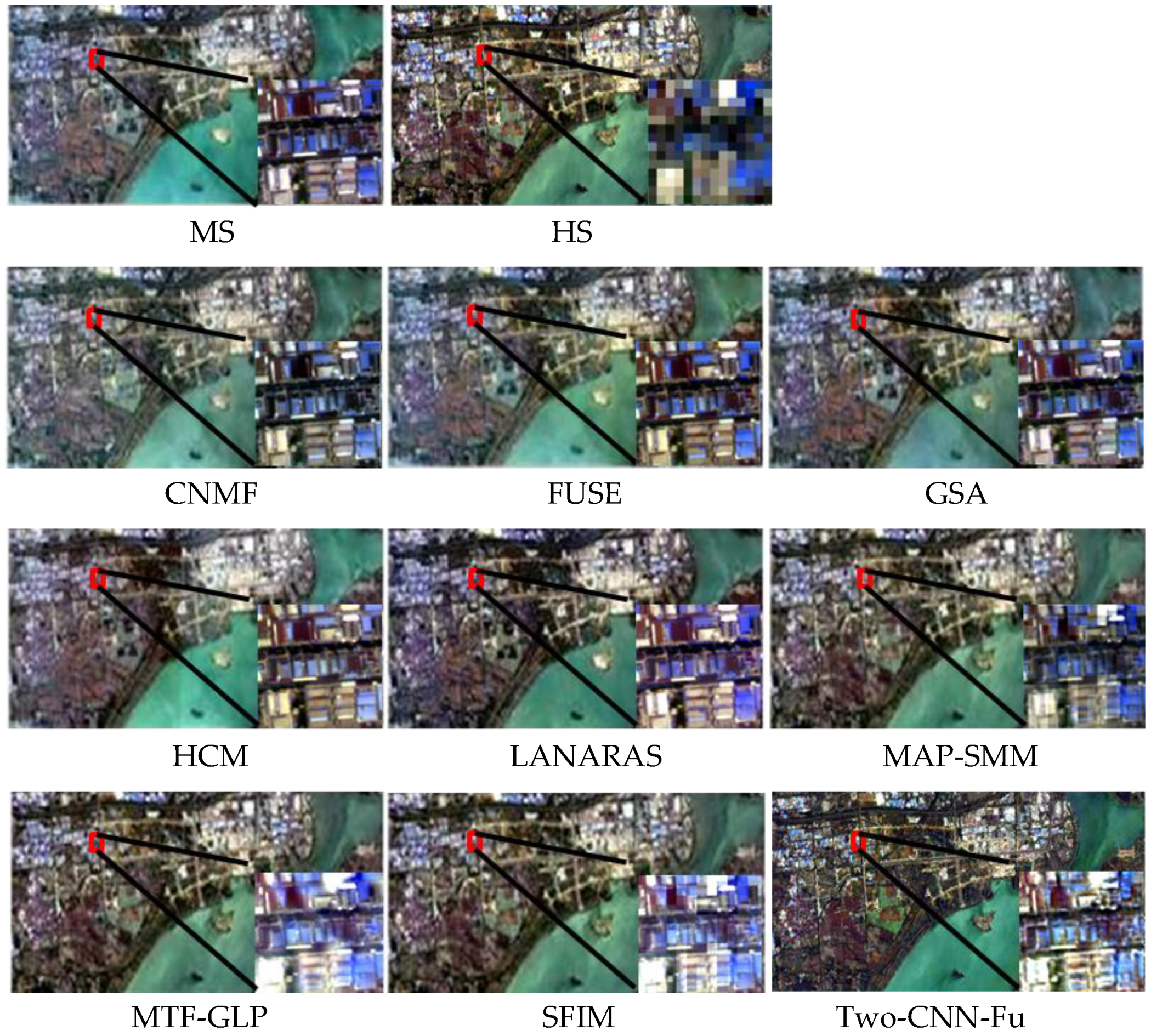 Remotesensing 12 00882 g007 Remotesensing 12 00882 g007