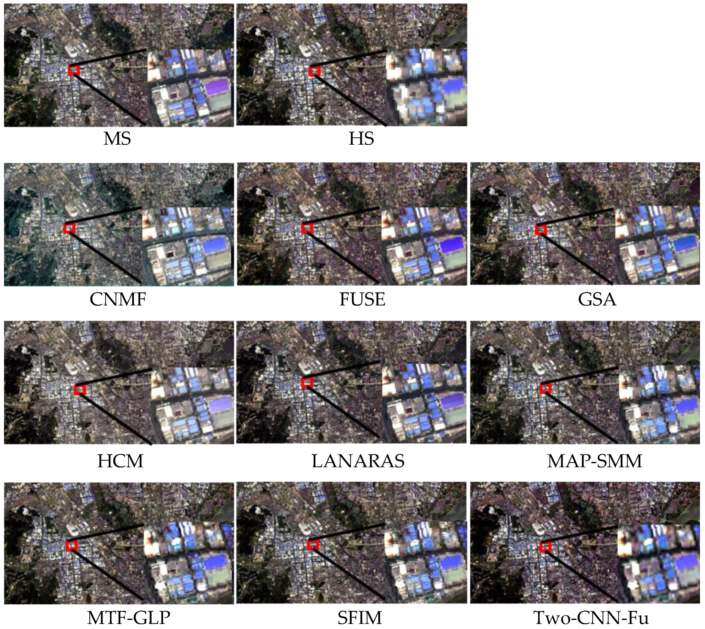 Remotesensing 12 00882 g010 Remotesensing 12 00882 g010