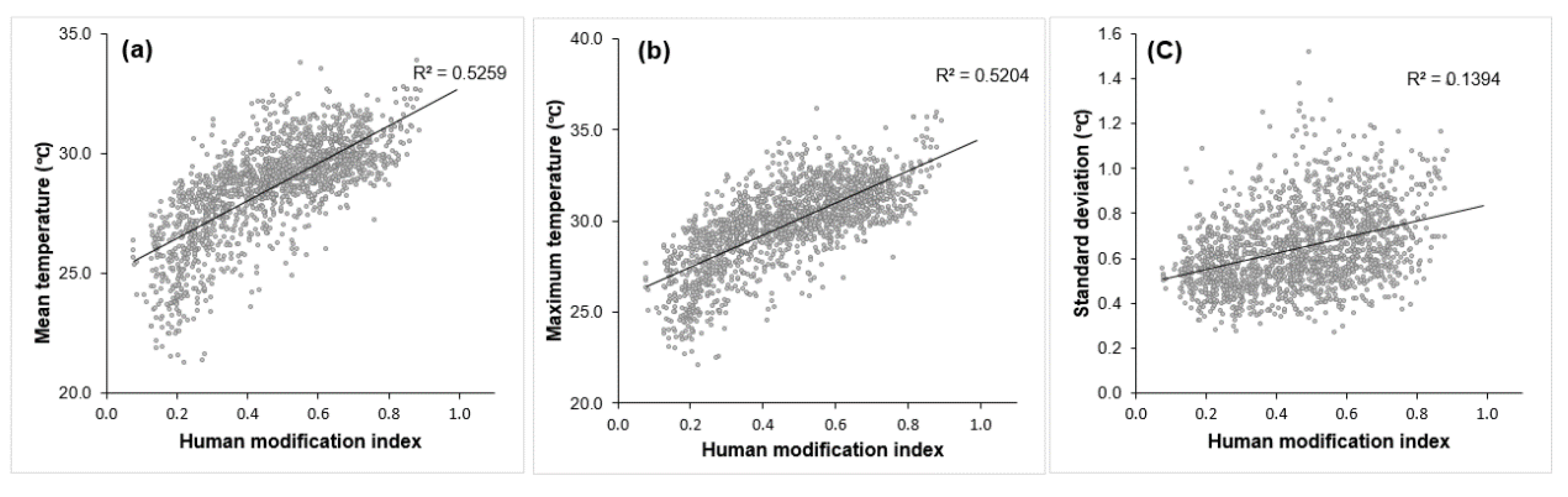 Remotesensing 12 00888 g007