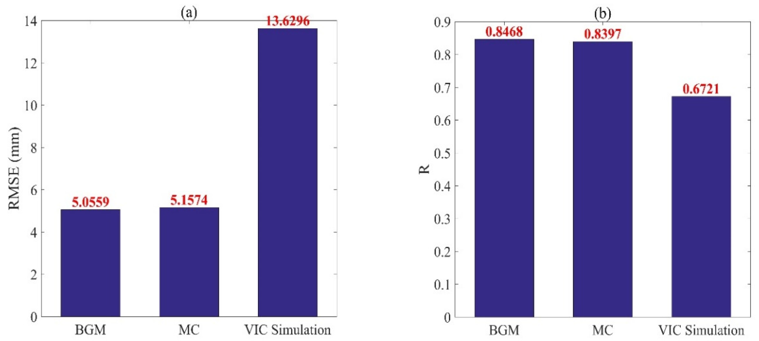 Remotesensing 12 00889 g011 Remotesensing 12 00889 g011