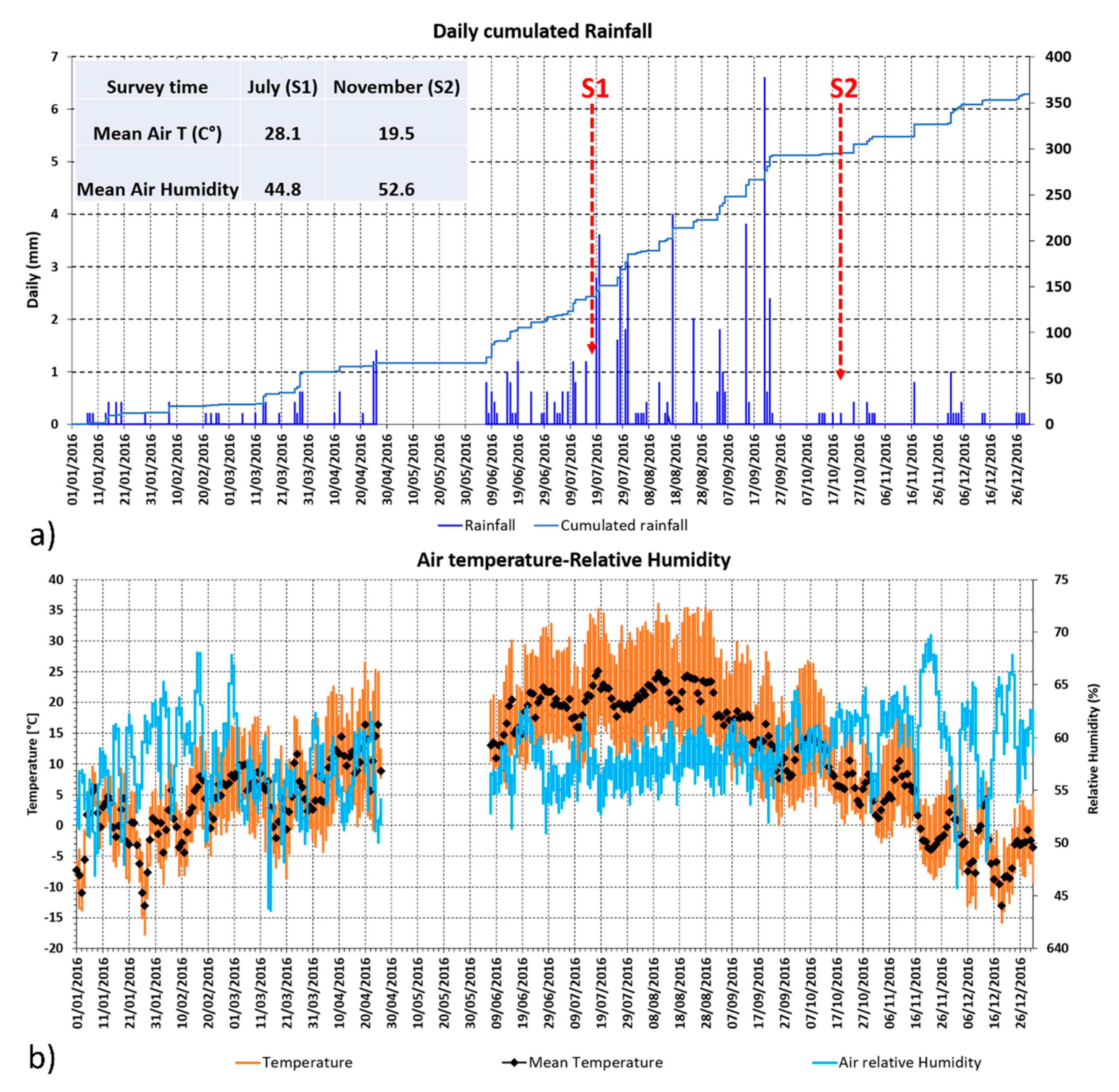 Remotesensing 12 00892 g004