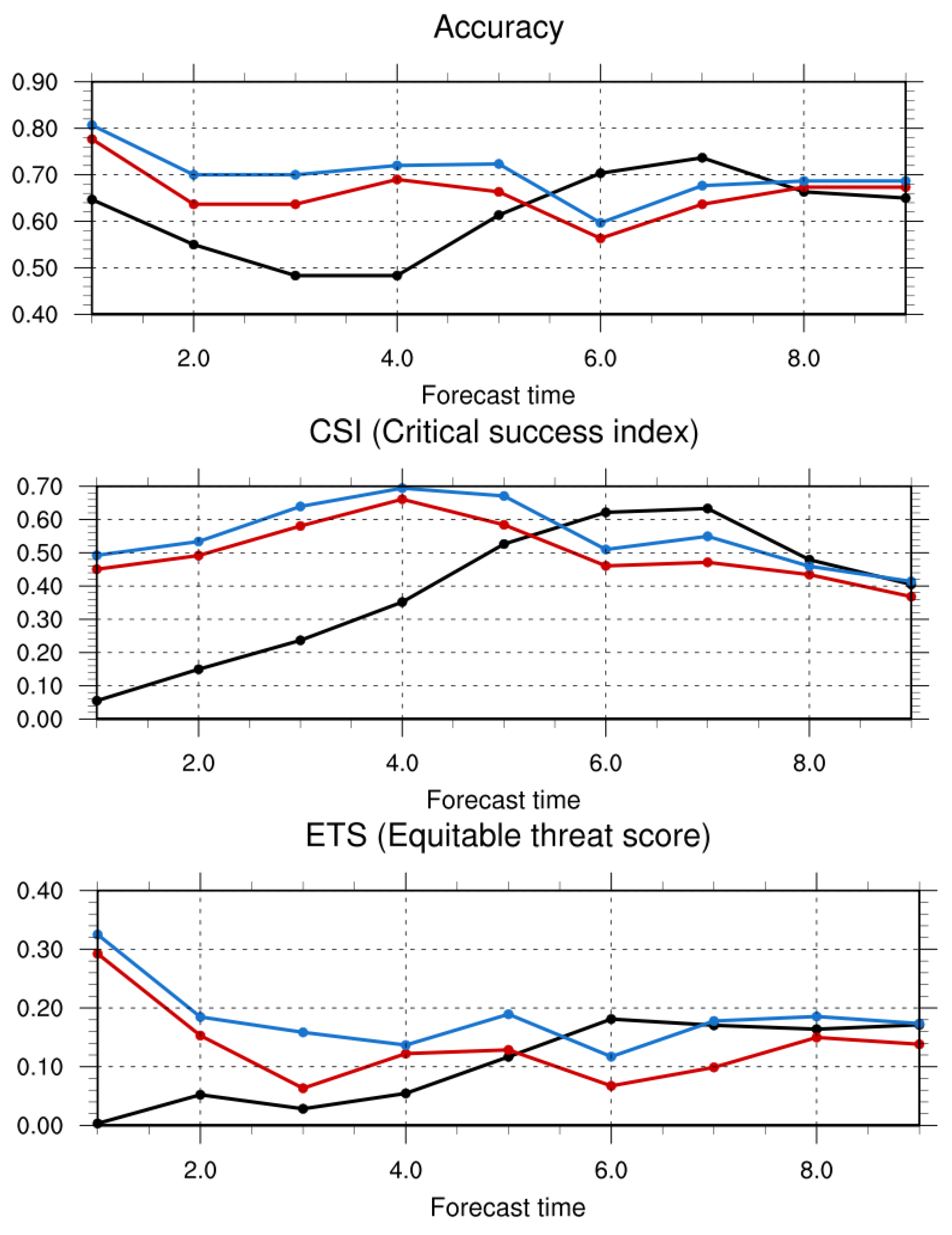 Remotesensing 12 00893 g011