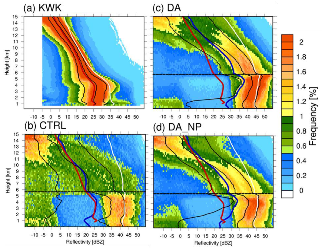 Remotesensing 12 00893 g013