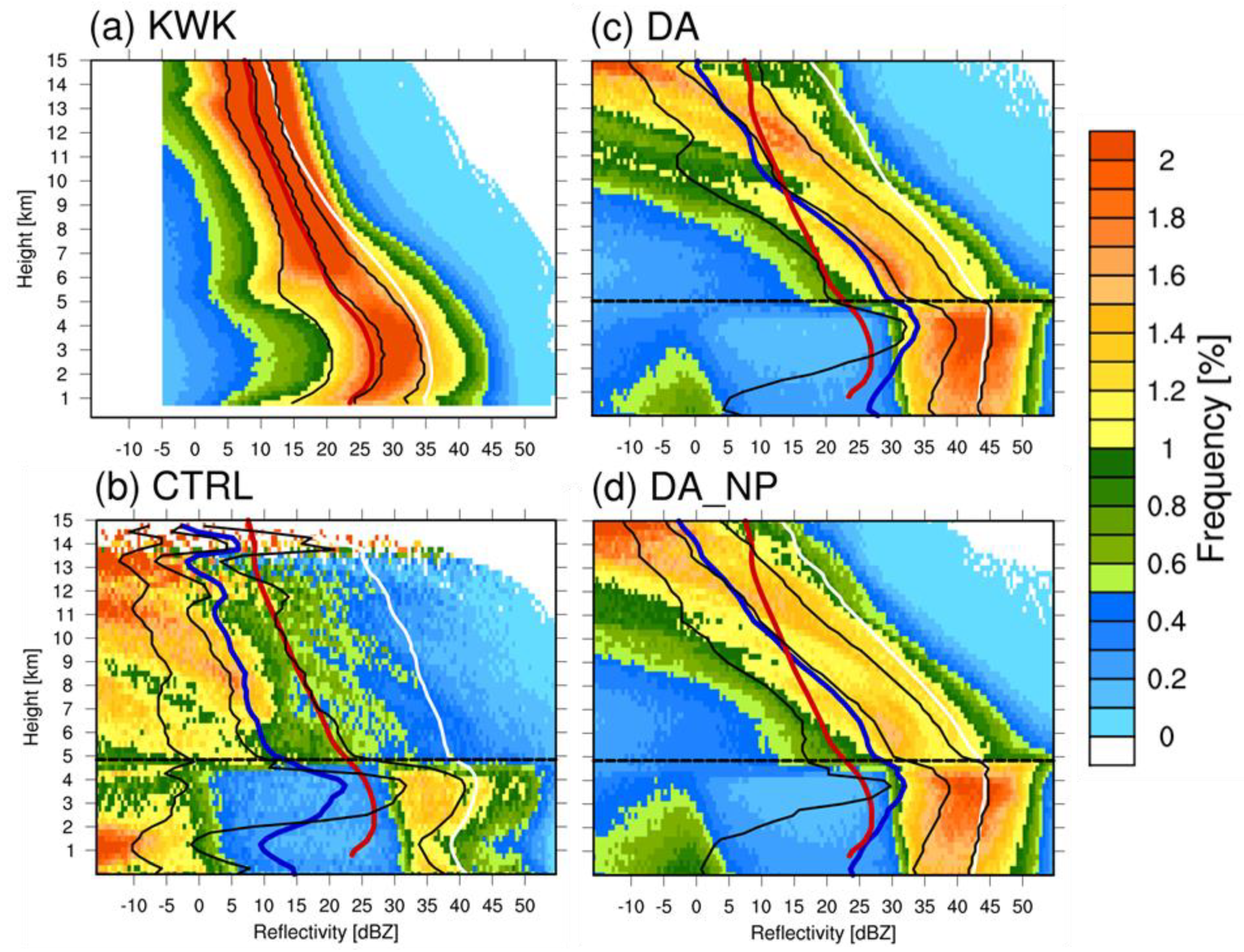 Remotesensing 12 00893 g014