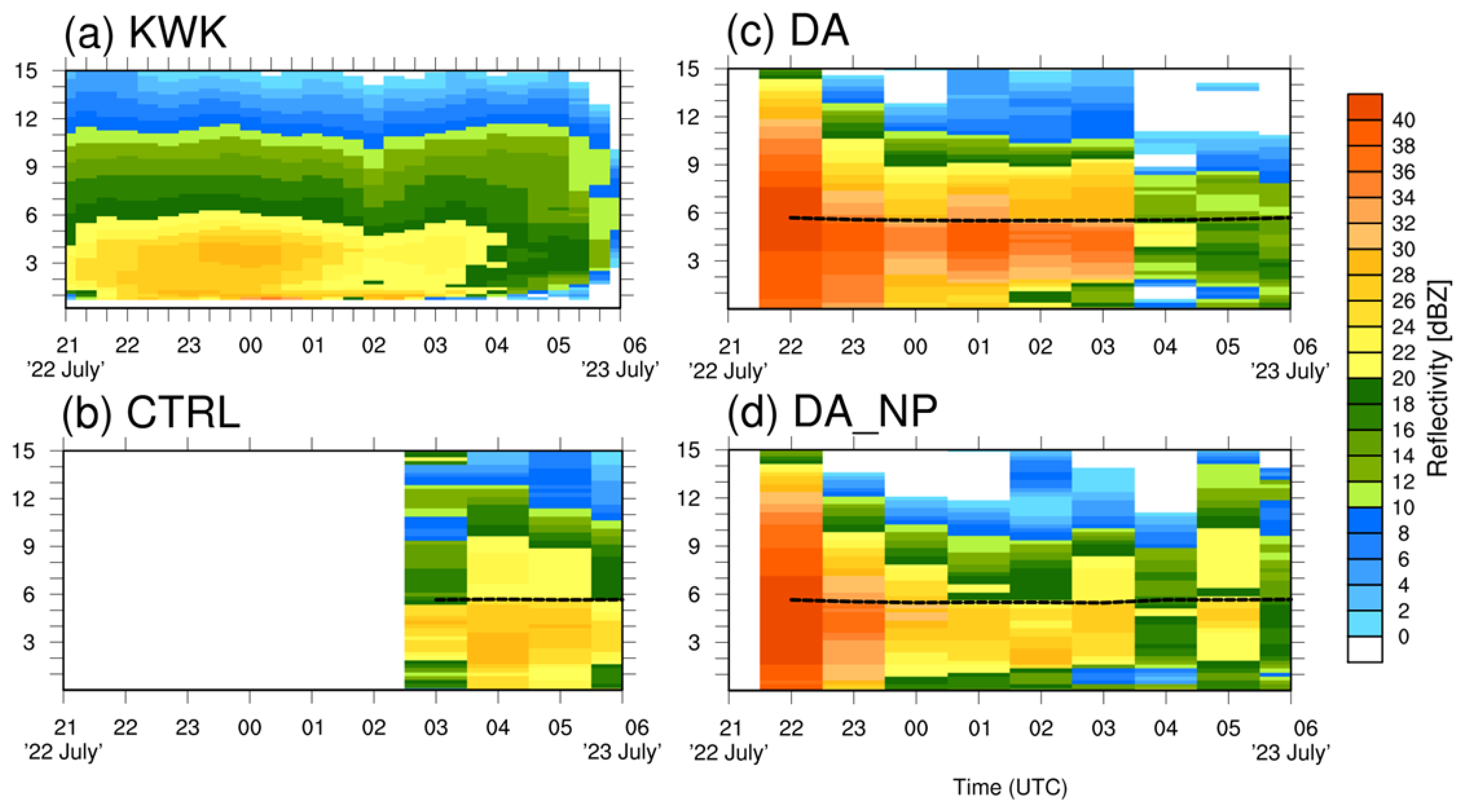 Remotesensing 12 00893 g015
