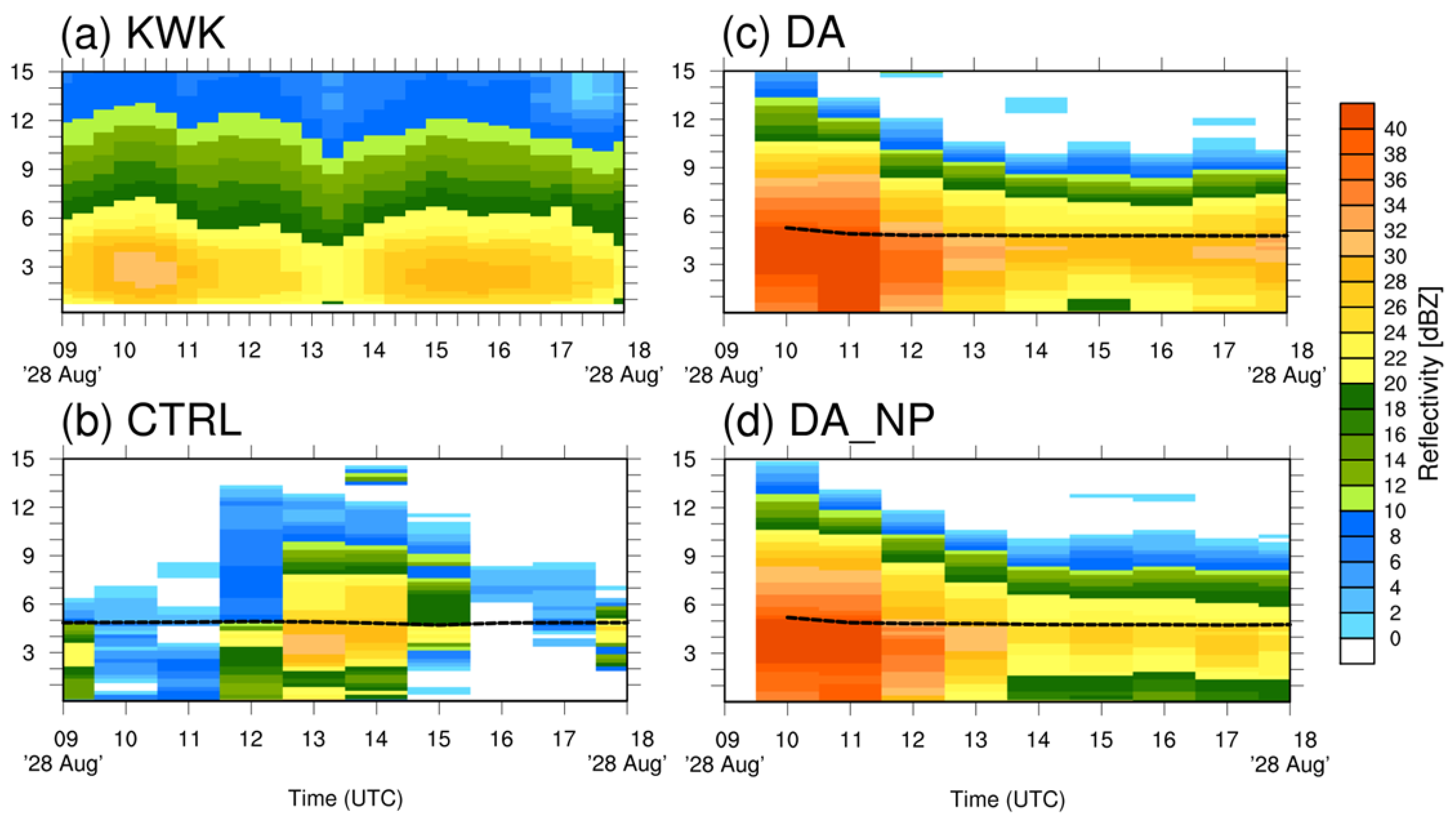 Remotesensing 12 00893 g016