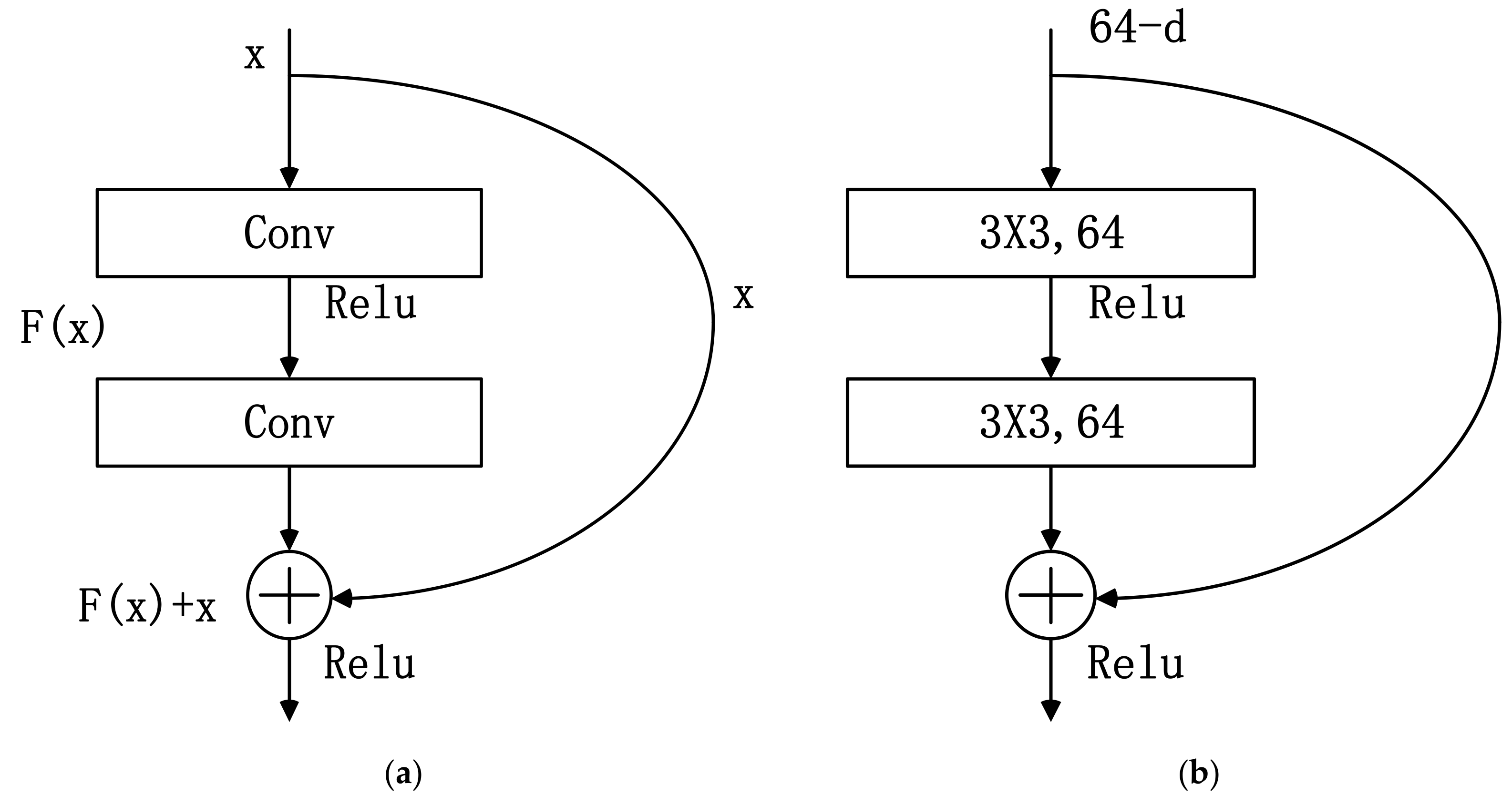 Remotesensing 12 00894 g002 Remotesensing 12 00894 g002
