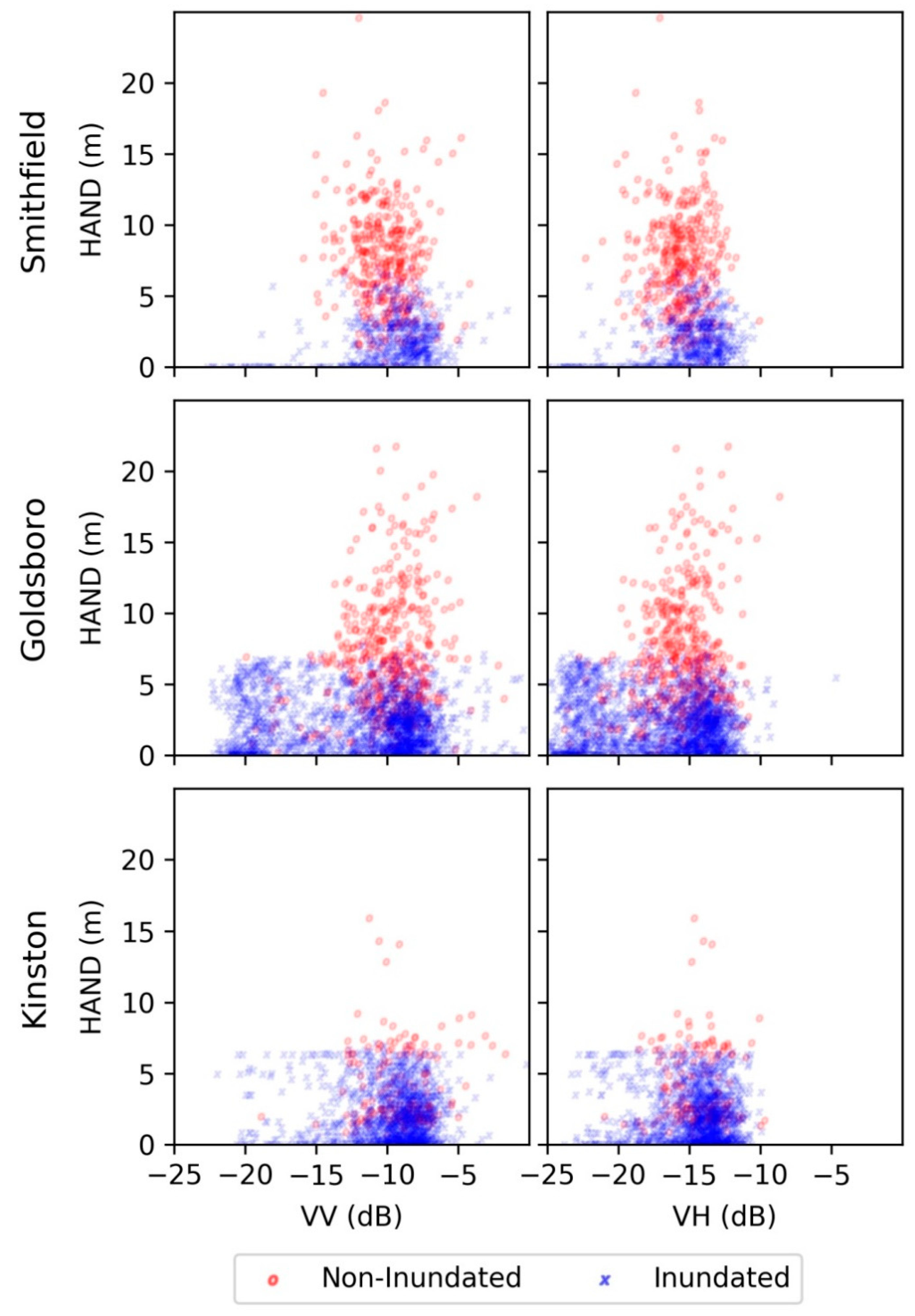 Remotesensing 12 00900 g004