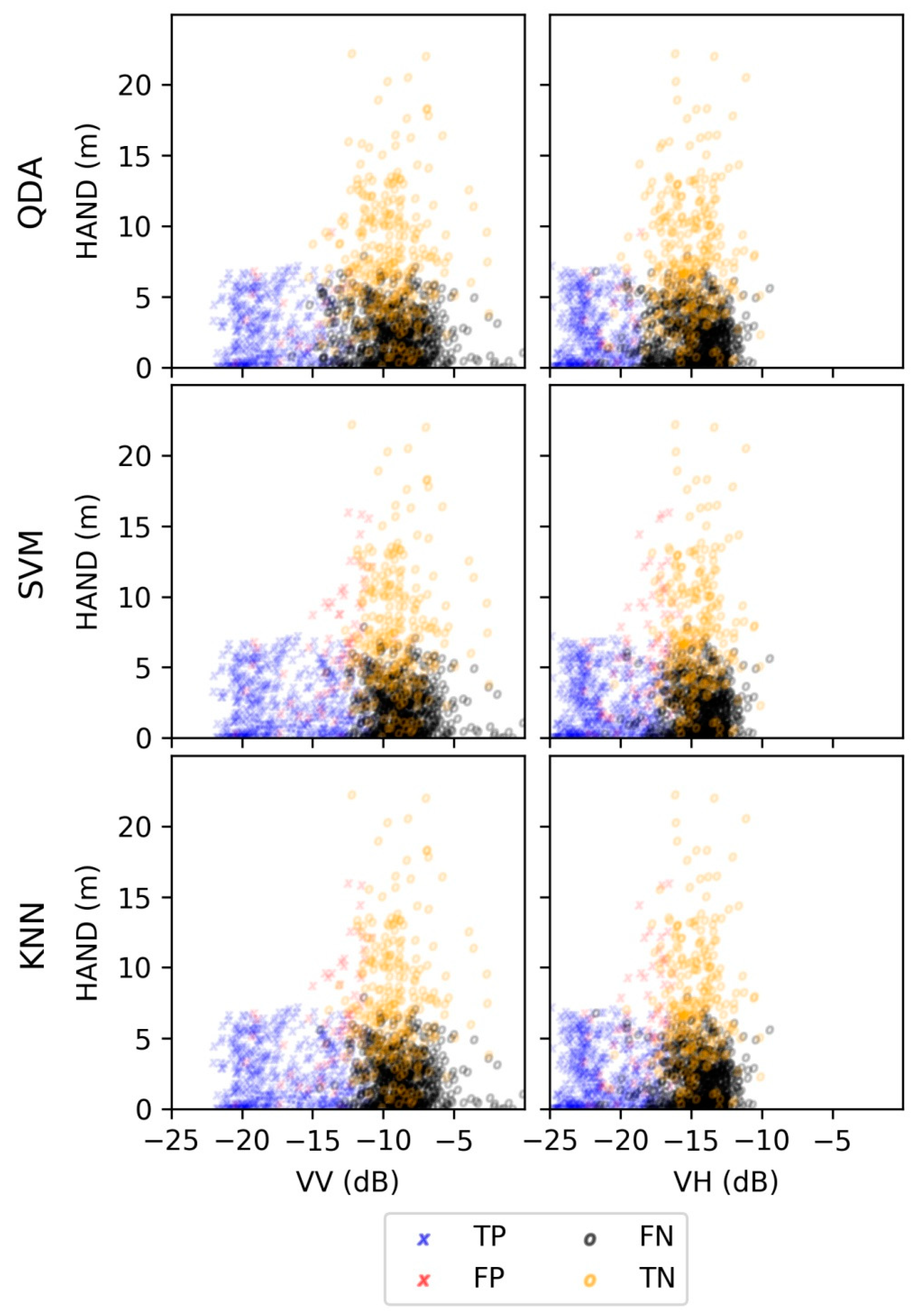 Remotesensing 12 00900 g009