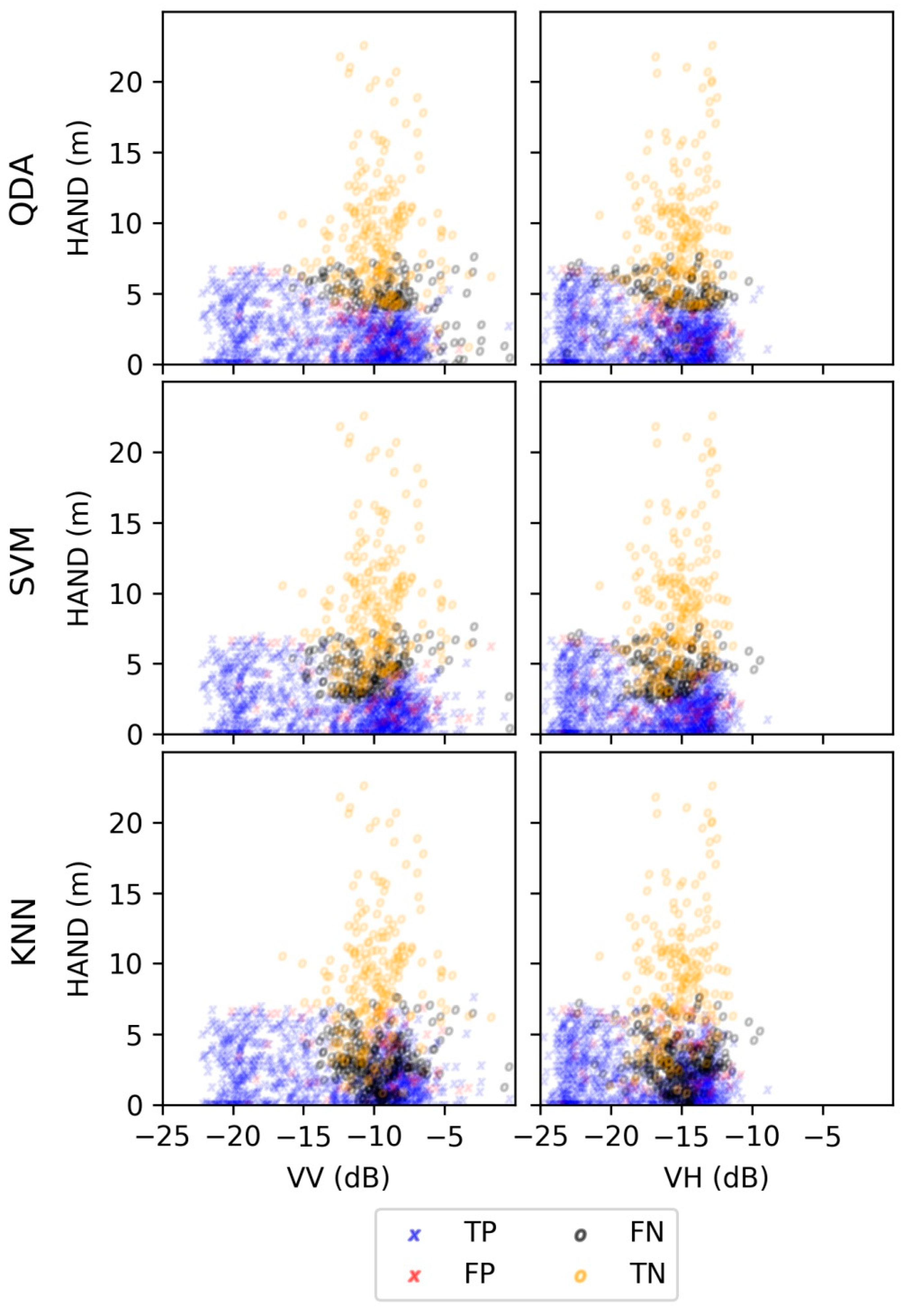 Remotesensing 12 00900 g010