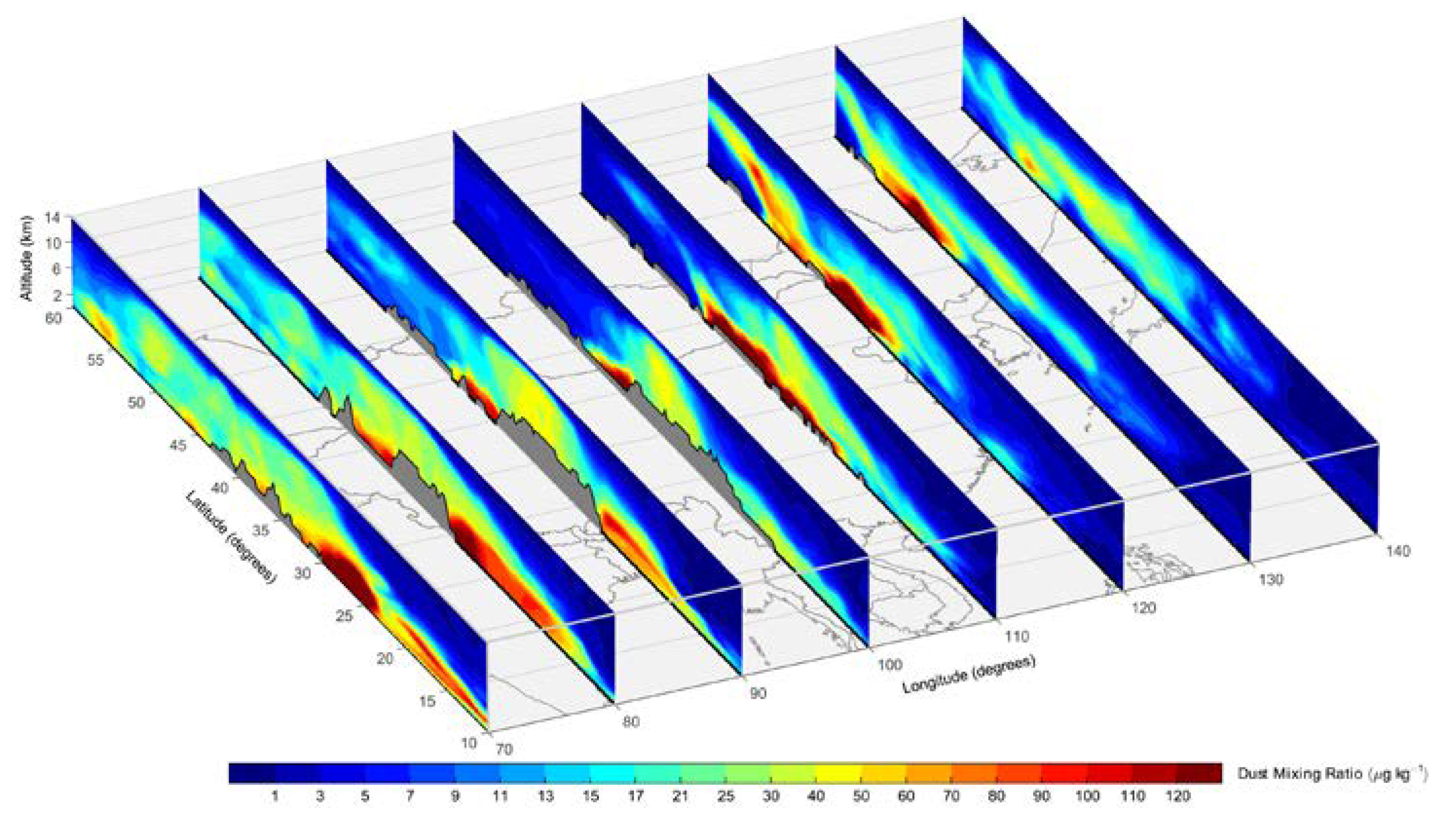 Remotesensing 12 00902 g006