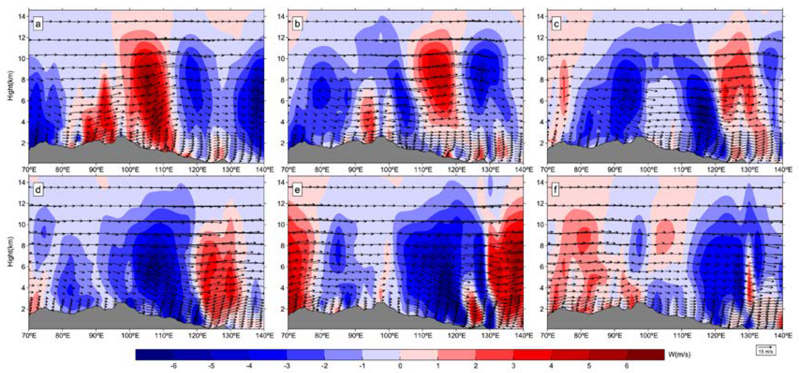 Remotesensing 12 00902 g008