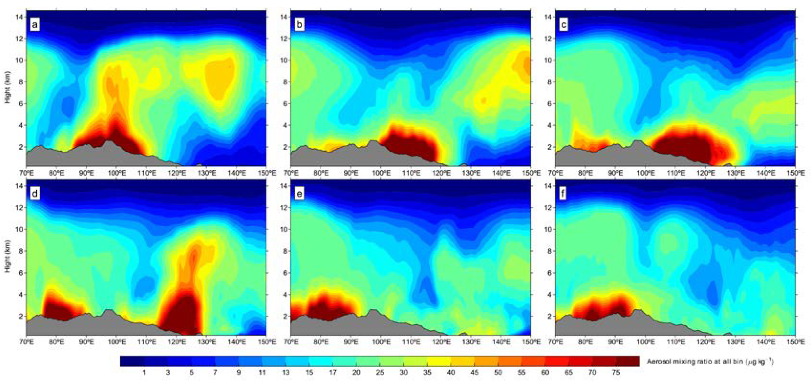Remotesensing 12 00902 g009