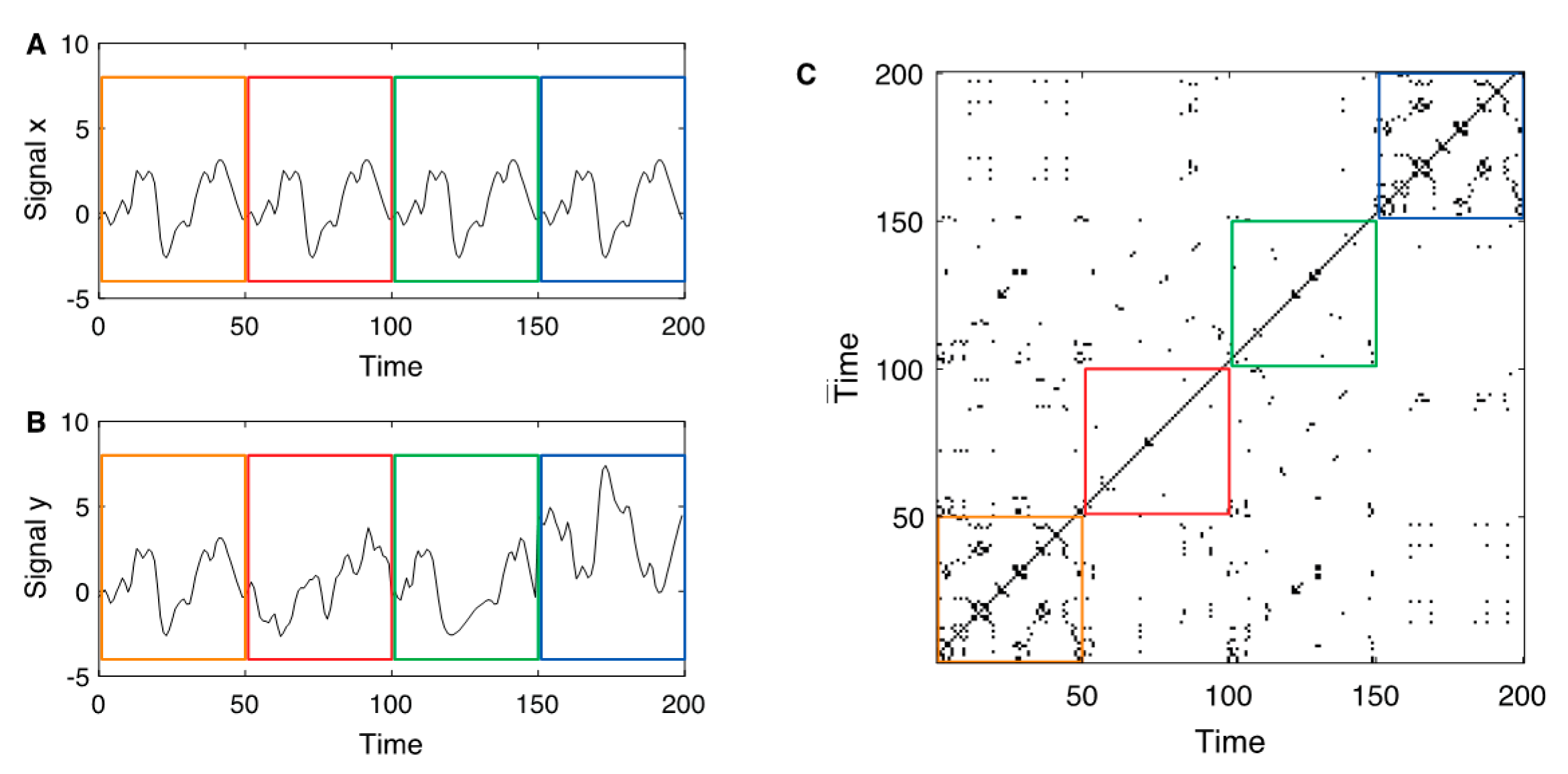 Remotesensing 12 00907 g001 Remotesensing 12 00907 g001