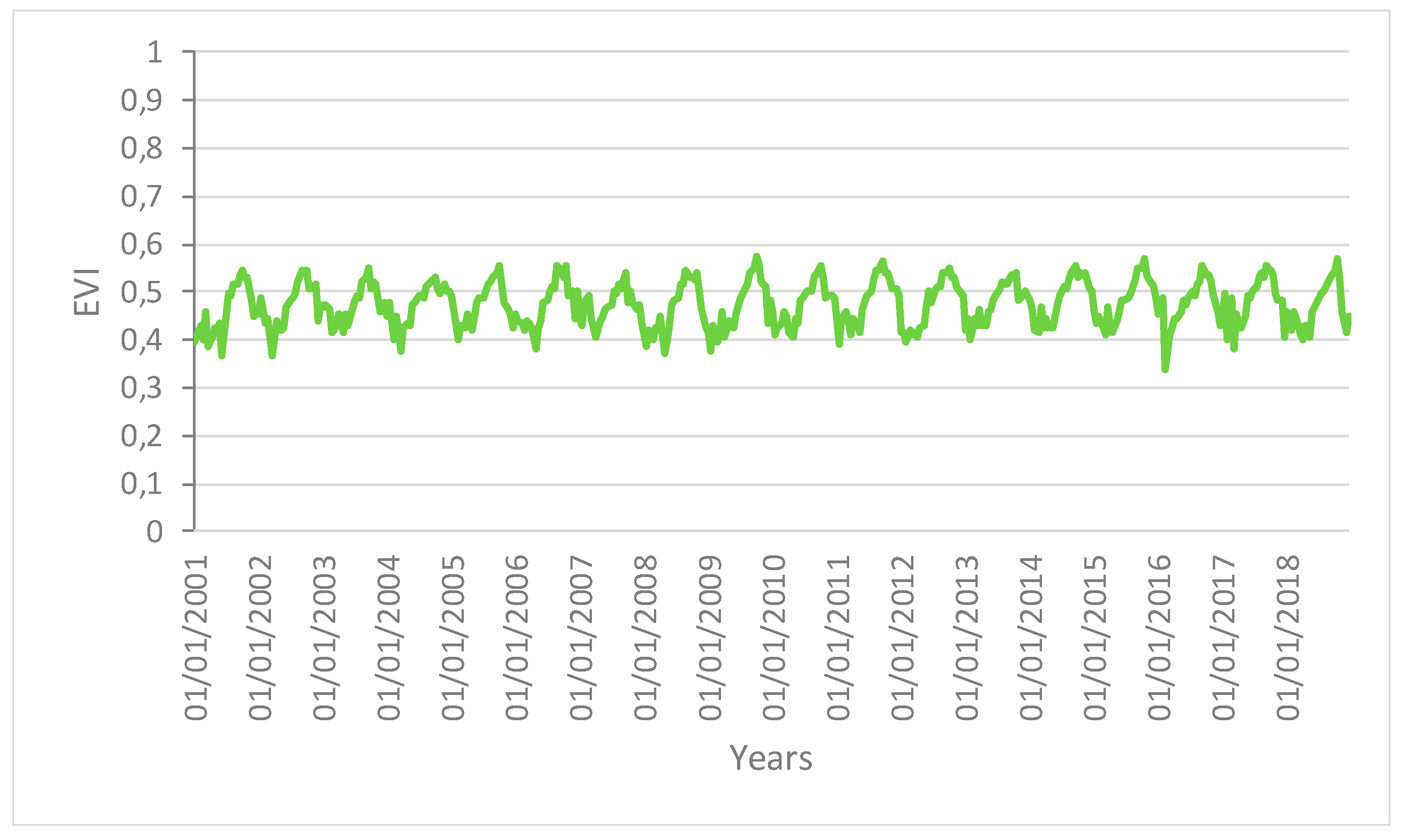 Remotesensing 12 00907 g003 Remotesensing 12 00907 g003