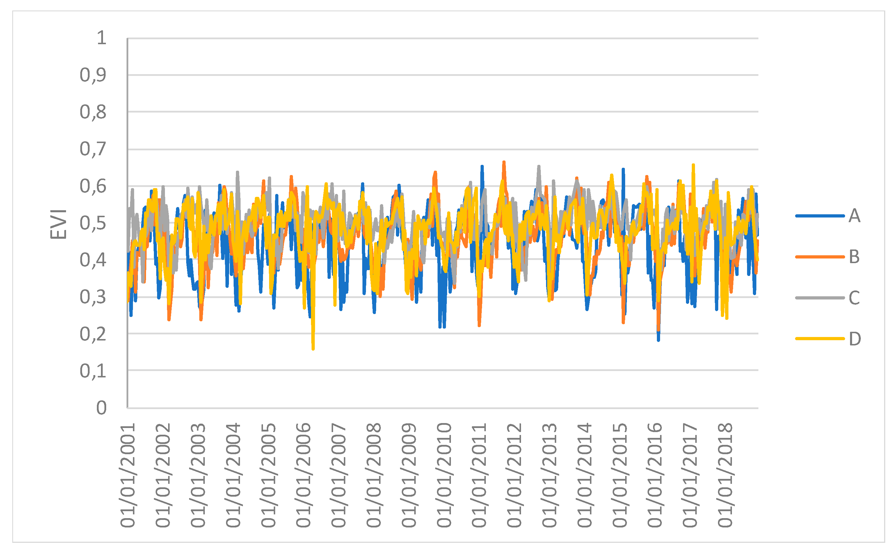 Remotesensing 12 00907 g006 Remotesensing 12 00907 g006