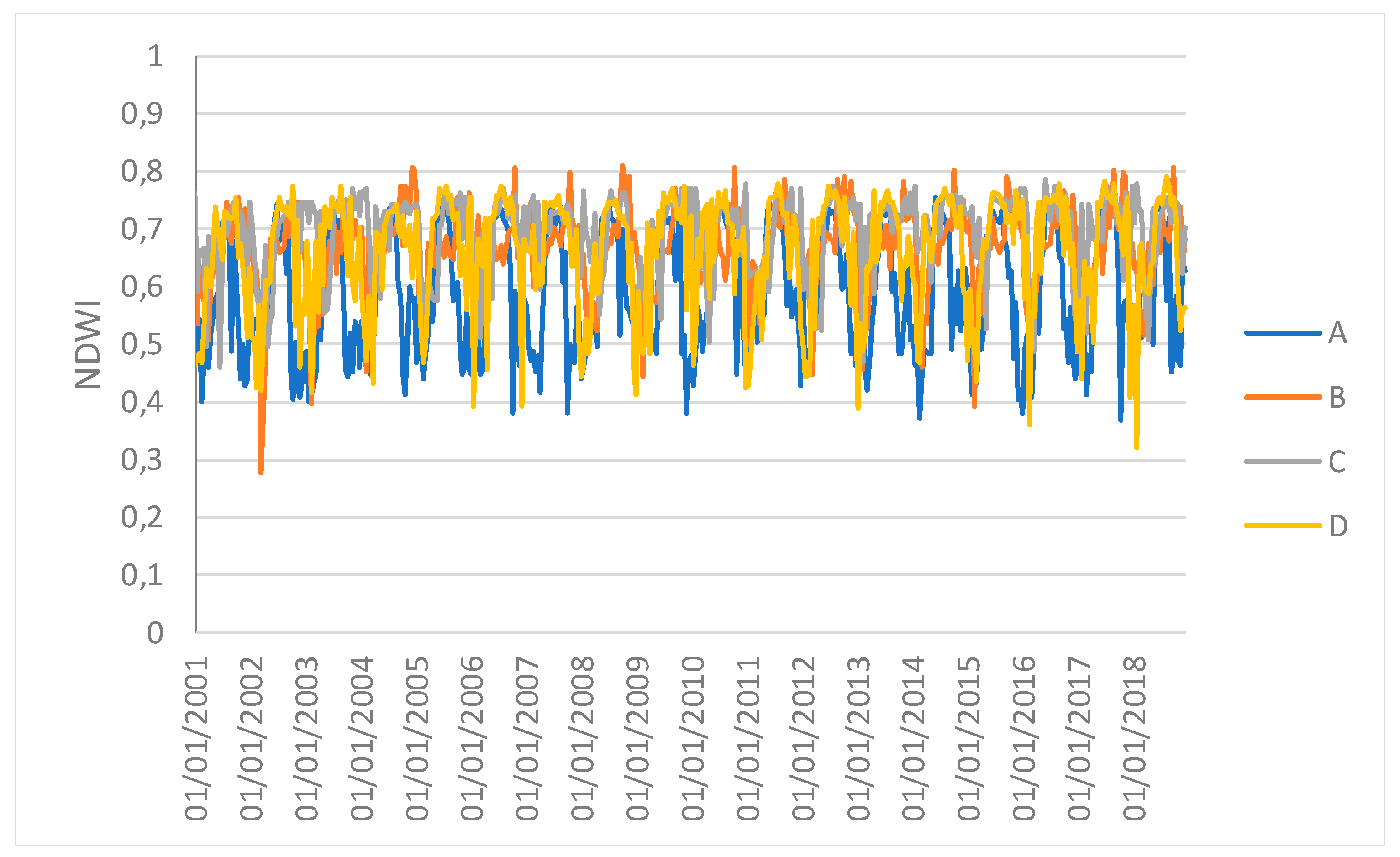 Remotesensing 12 00907 g007 Remotesensing 12 00907 g007