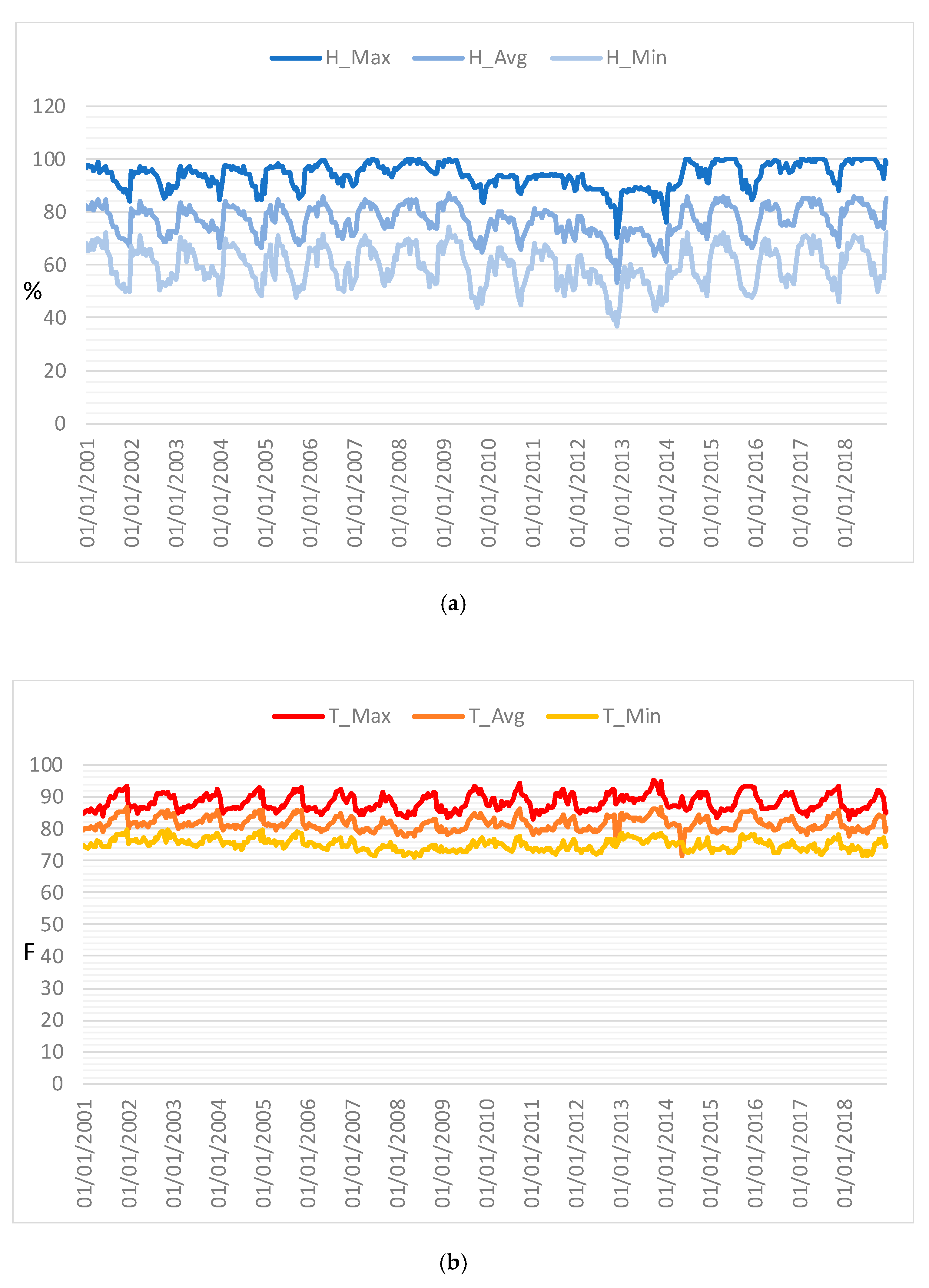 Remotesensing 12 00907 g008 Remotesensing 12 00907 g008