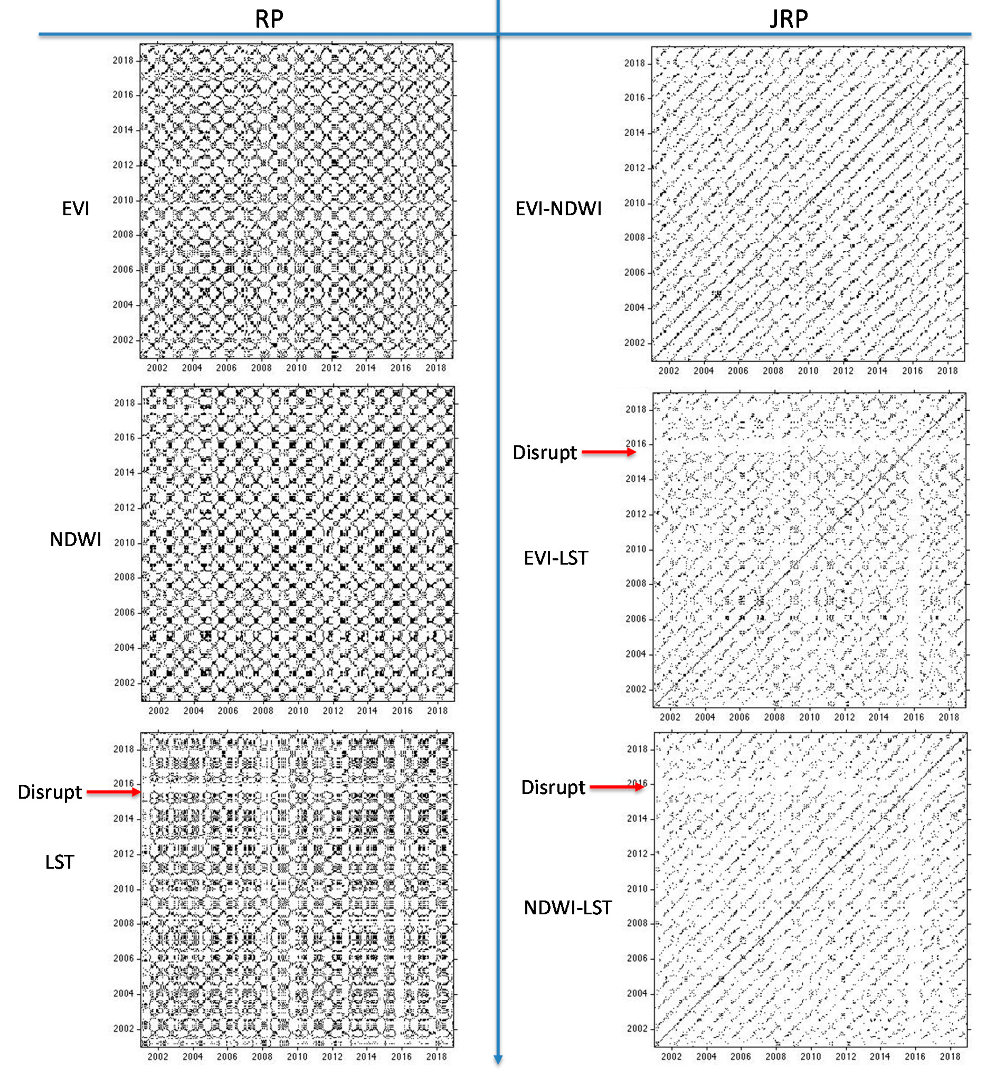 Remotesensing 12 00907 g010 Remotesensing 12 00907 g010