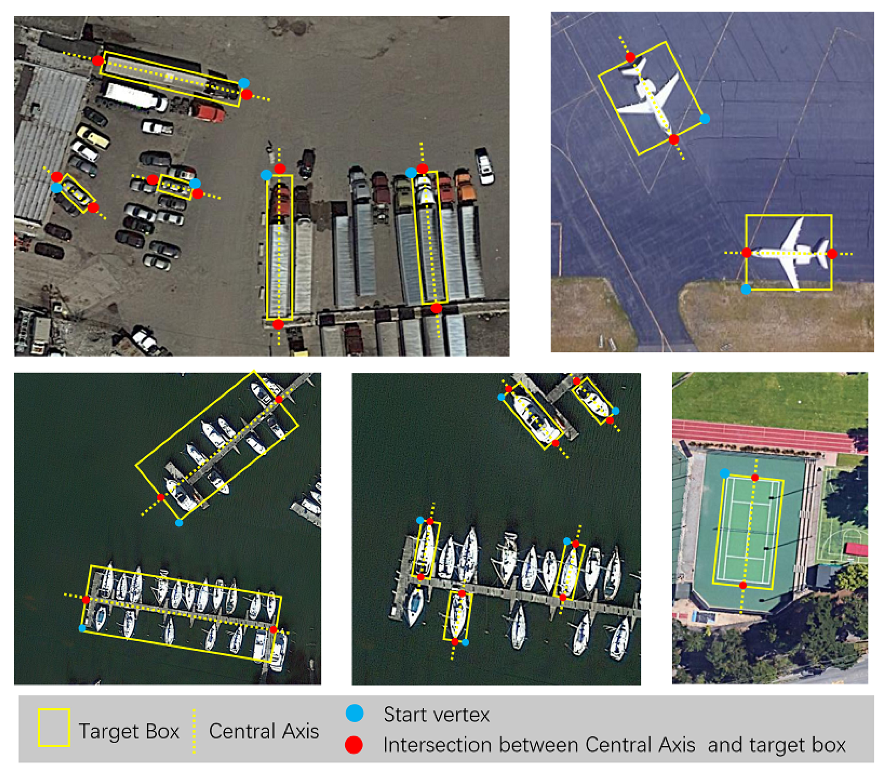 Remotesensing 12 00908 g001 Remotesensing 12 00908 g001