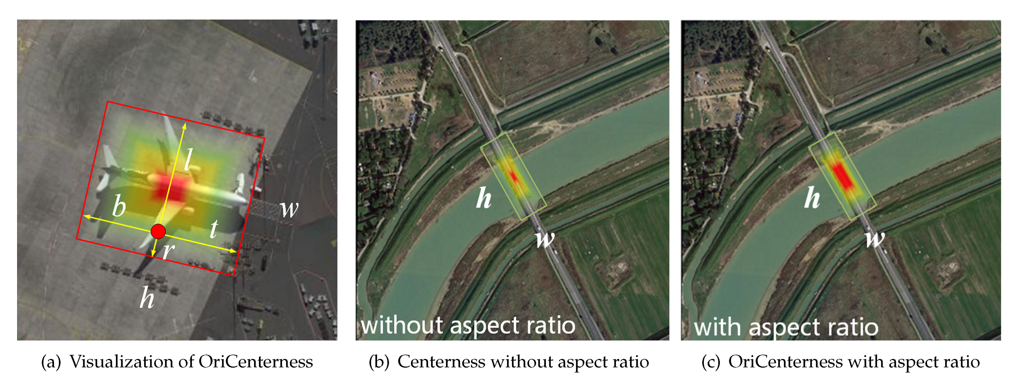 Remotesensing 12 00908 g003 Remotesensing 12 00908 g003