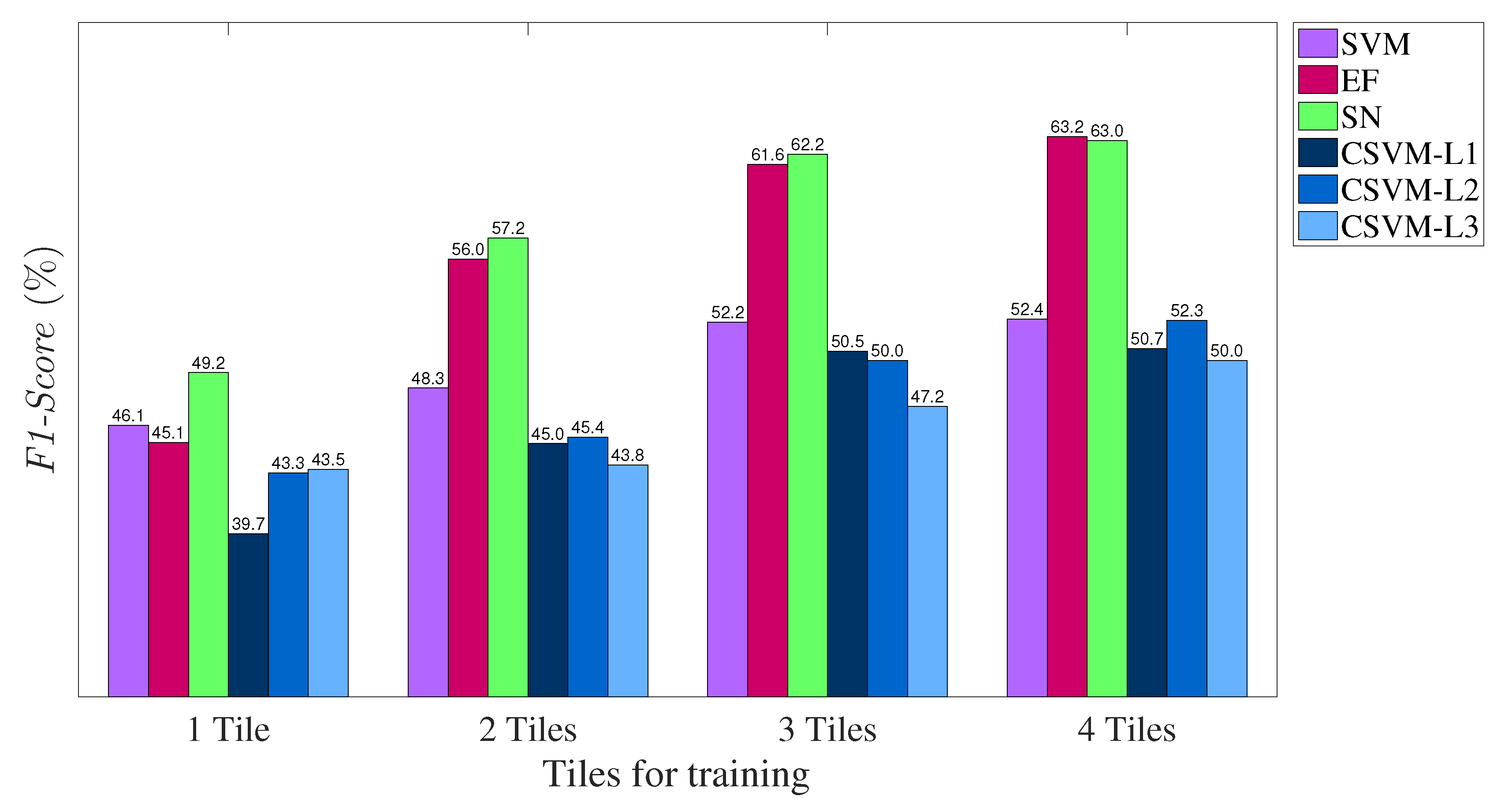 Remotesensing 12 00910 g009