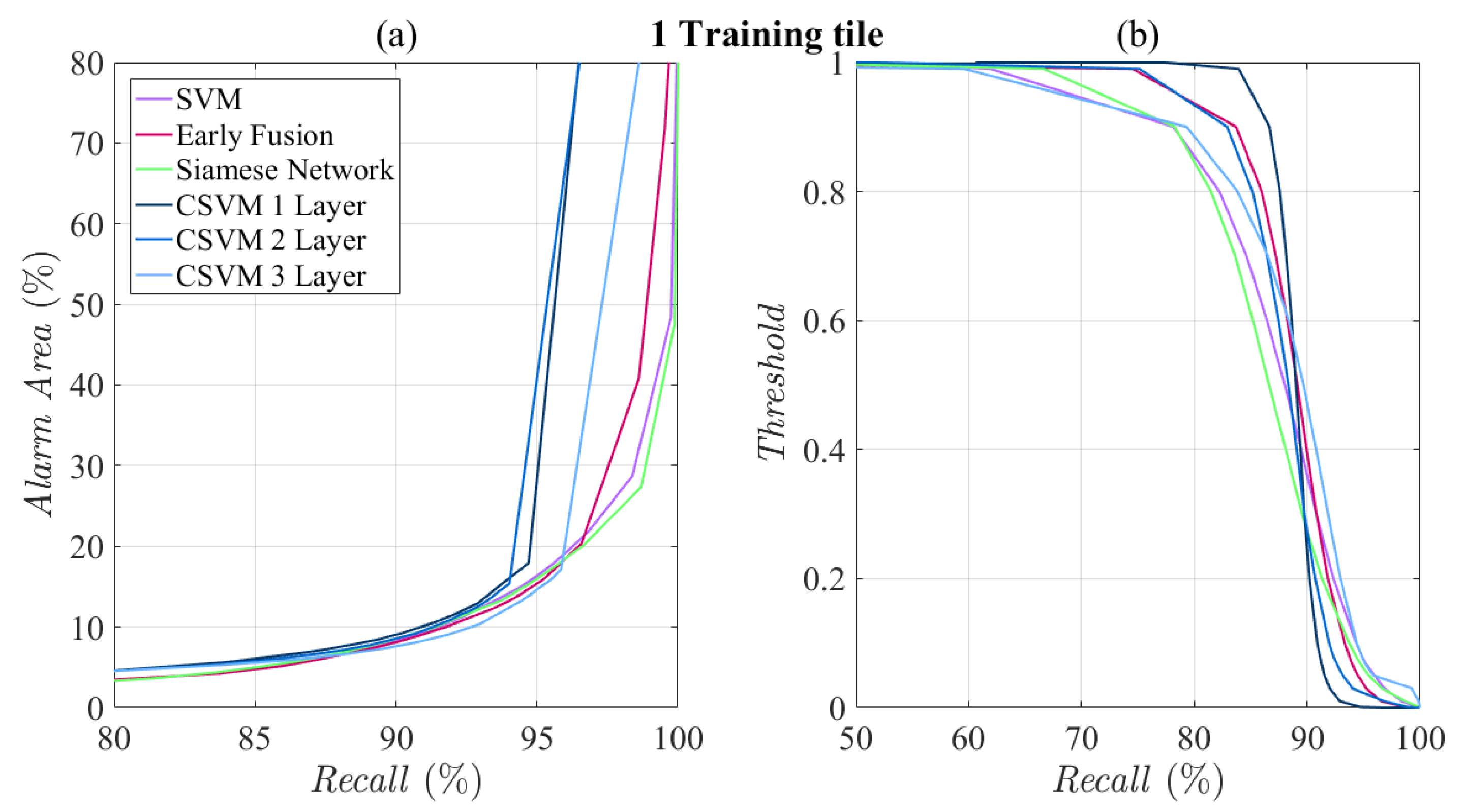 Remotesensing 12 00910 g013