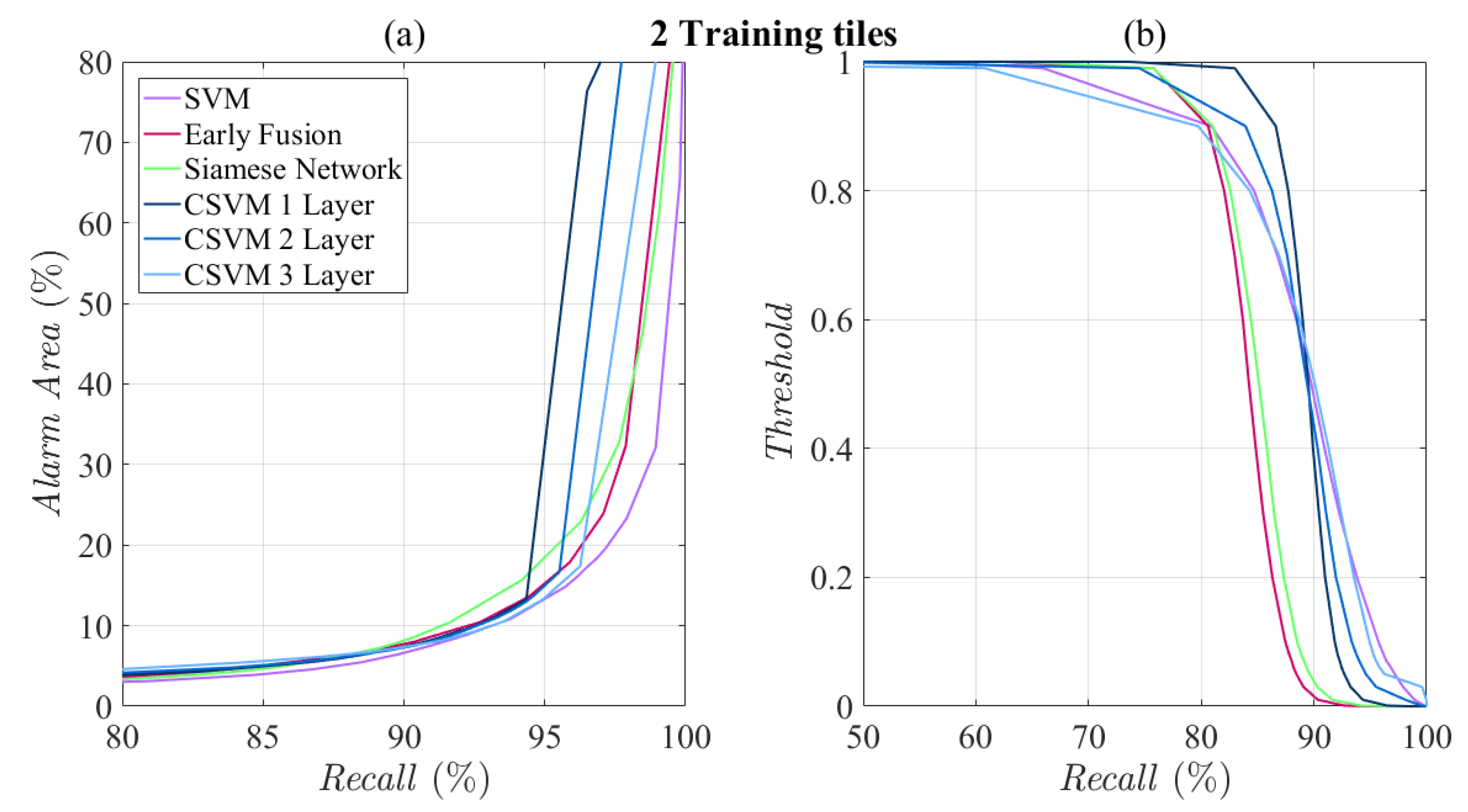 Remotesensing 12 00910 g014