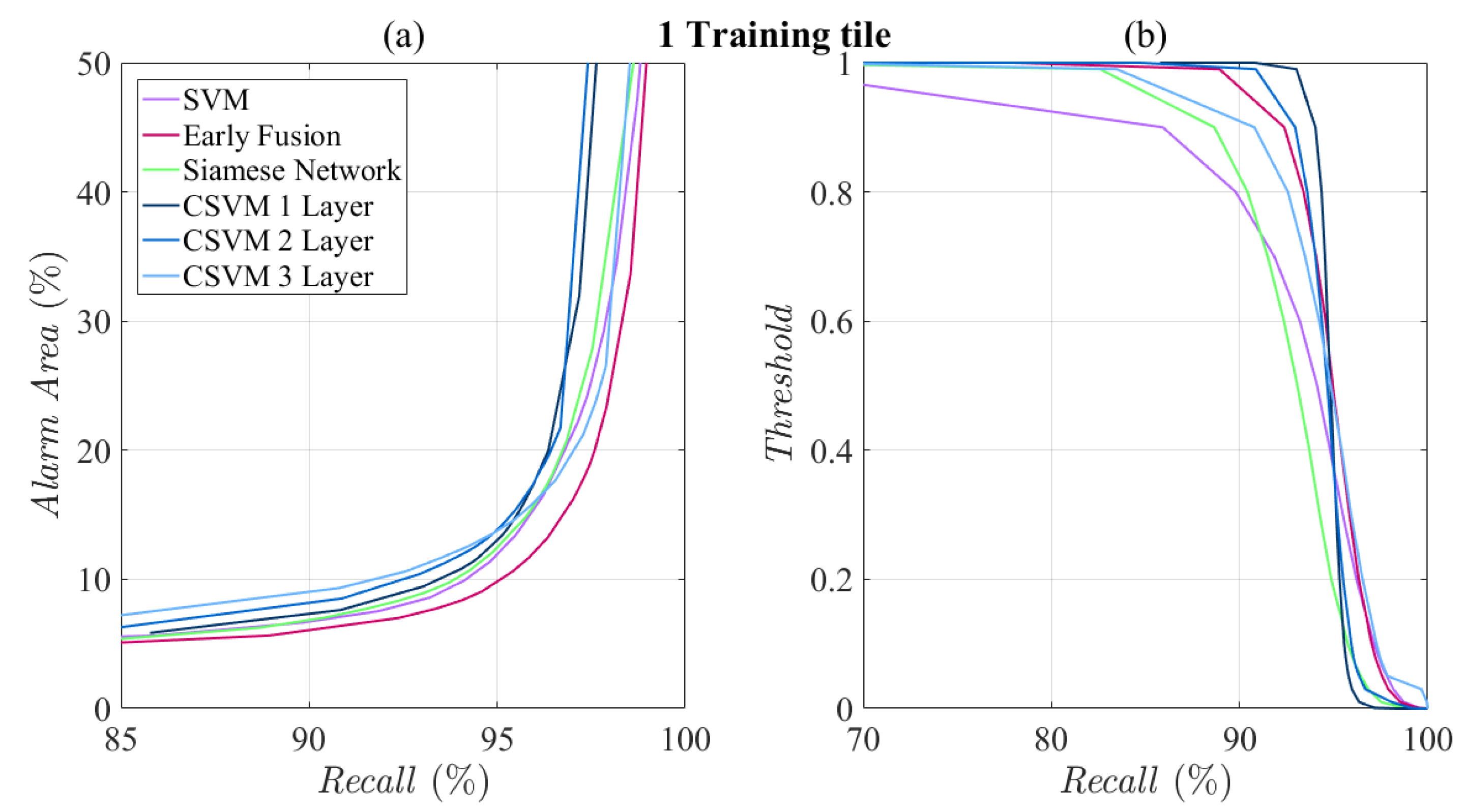 Remotesensing 12 00910 g021