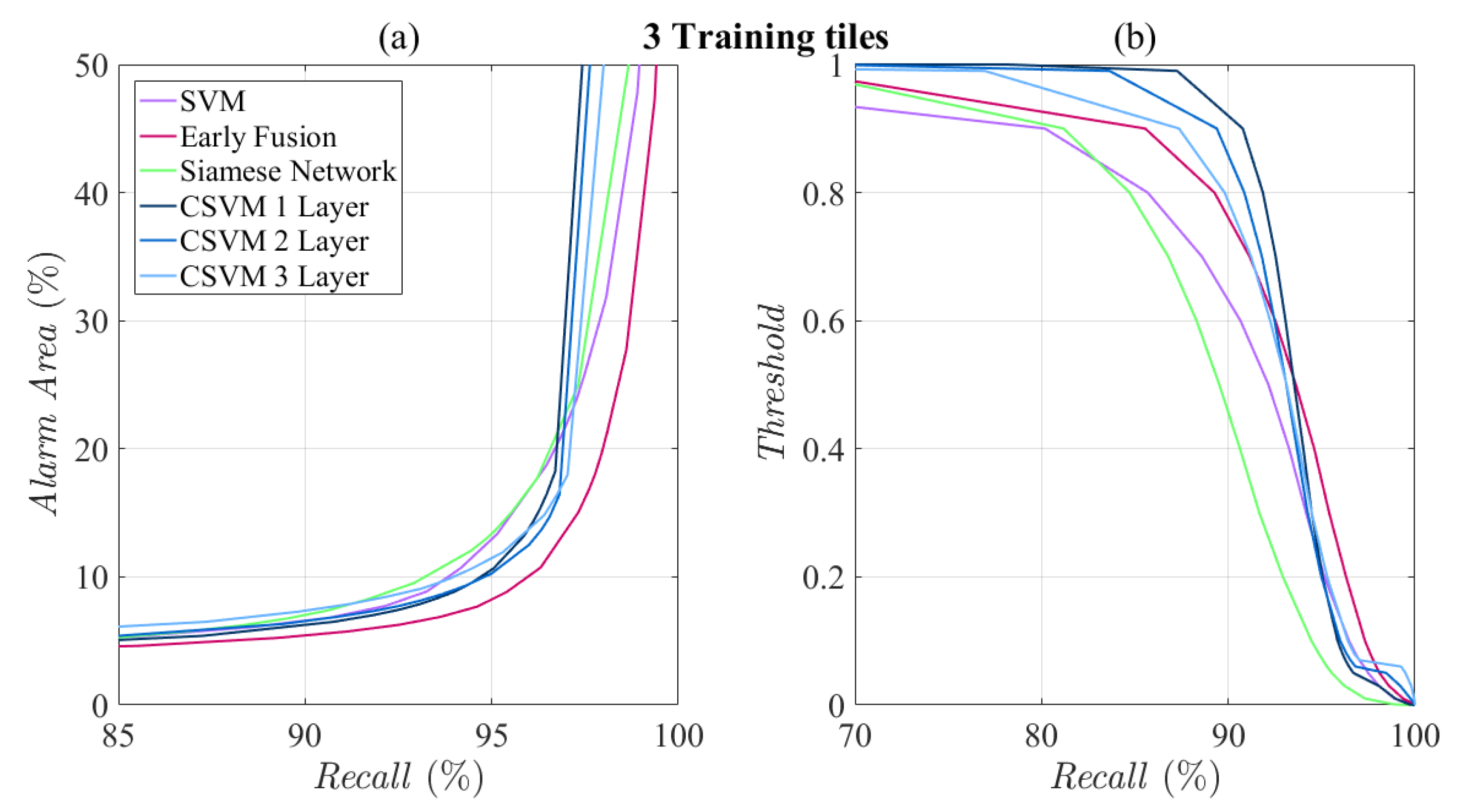 Remotesensing 12 00910 g023