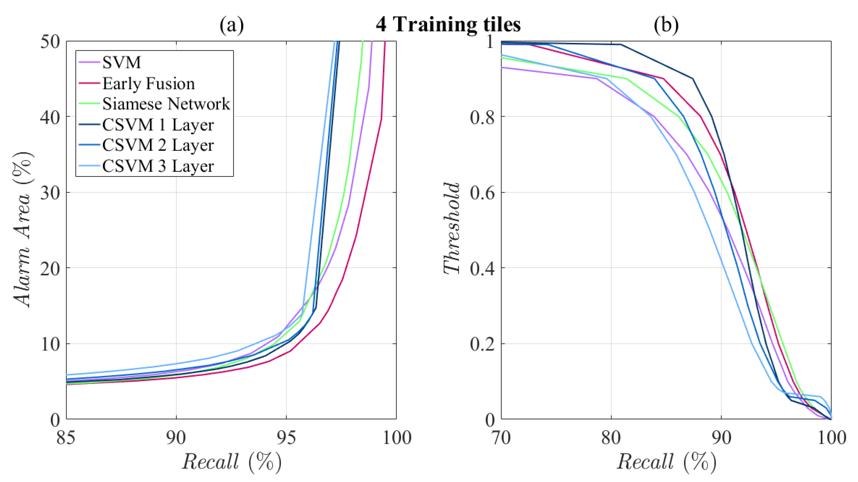 Remotesensing 12 00910 g024