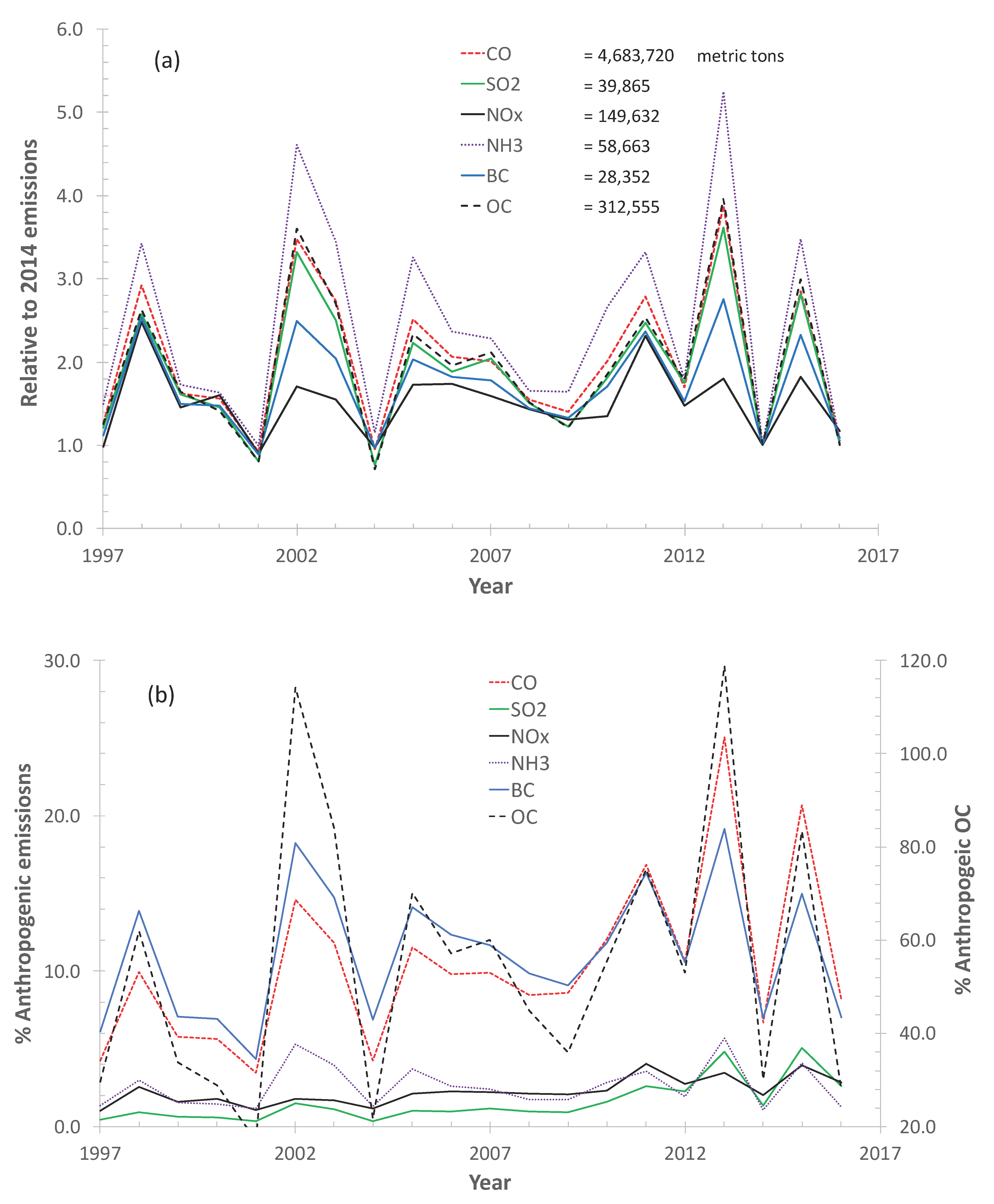 Remotesensing 12 00913 g001 Remotesensing 12 00913 g001