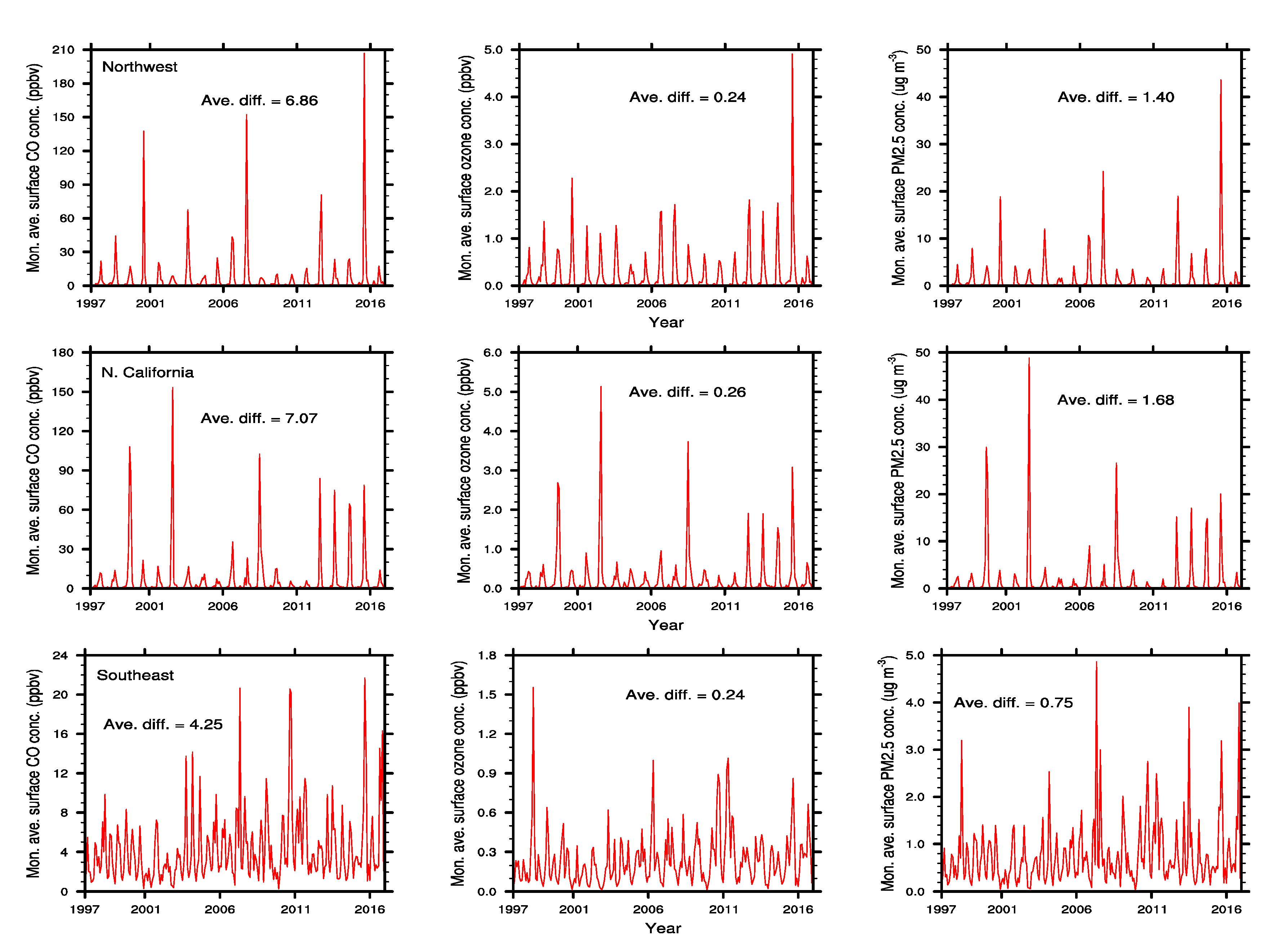 Remotesensing 12 00913 g006 Remotesensing 12 00913 g006