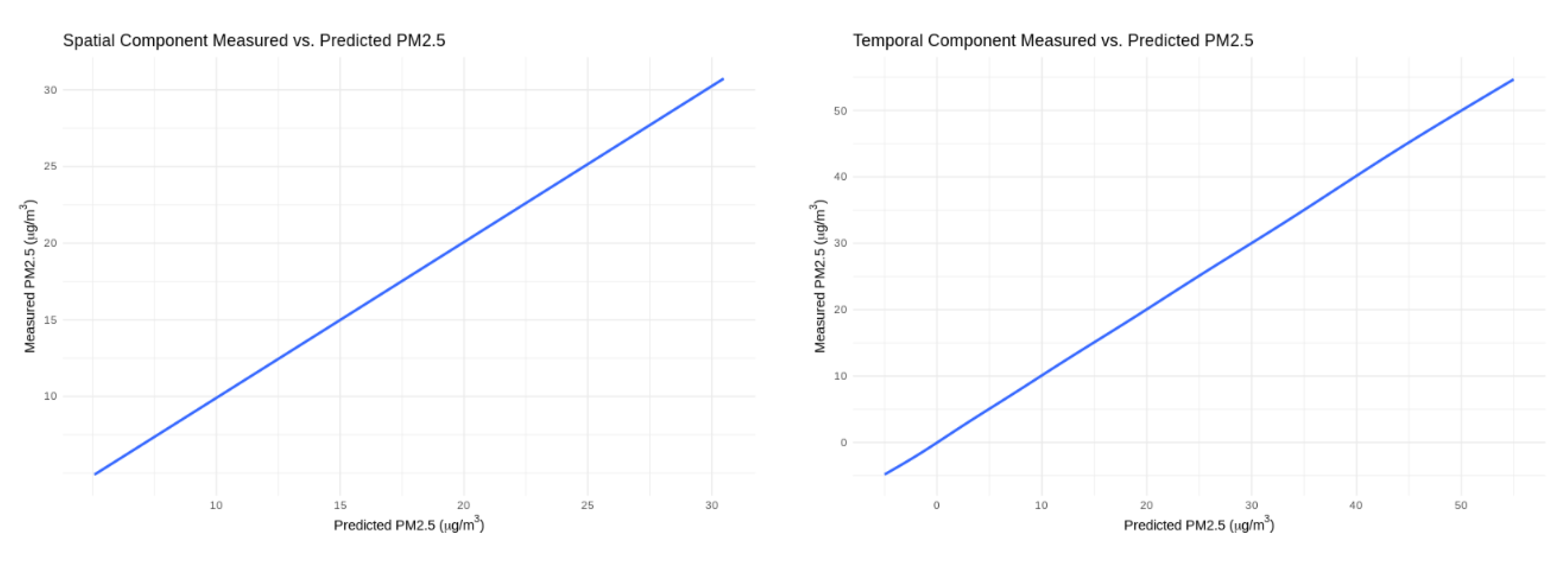 Remotesensing 12 00914 g007