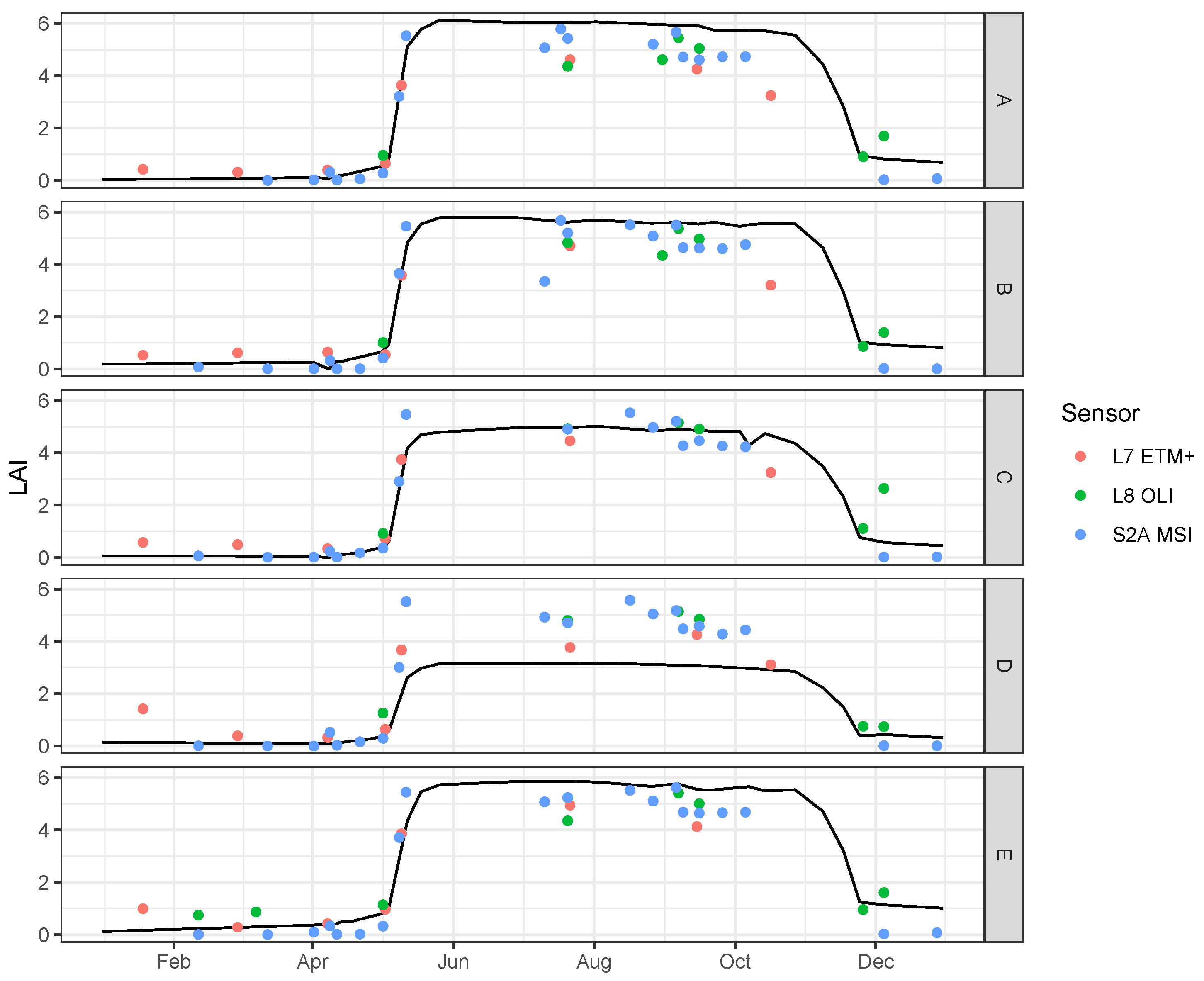 Remotesensing 12 00915 g011 Remotesensing 12 00915 g011