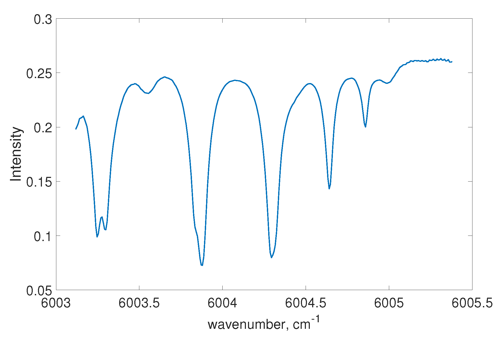 Remotesensing 12 00917 g002 Remotesensing 12 00917 g002