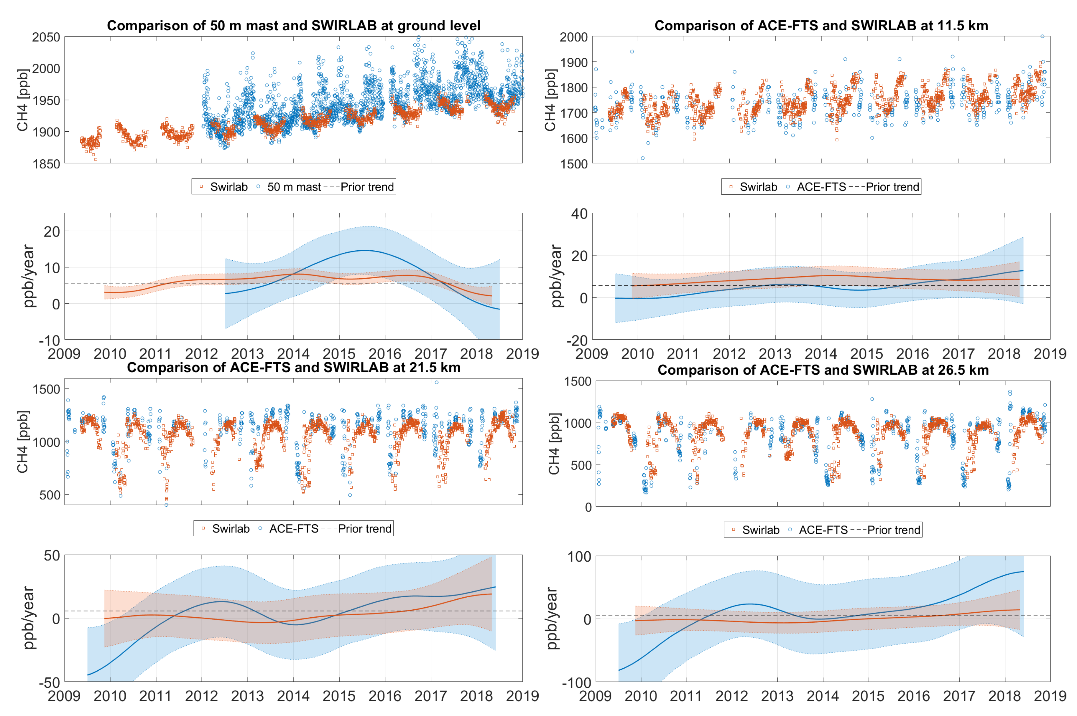 Remotesensing 12 00917 g013 Remotesensing 12 00917 g013